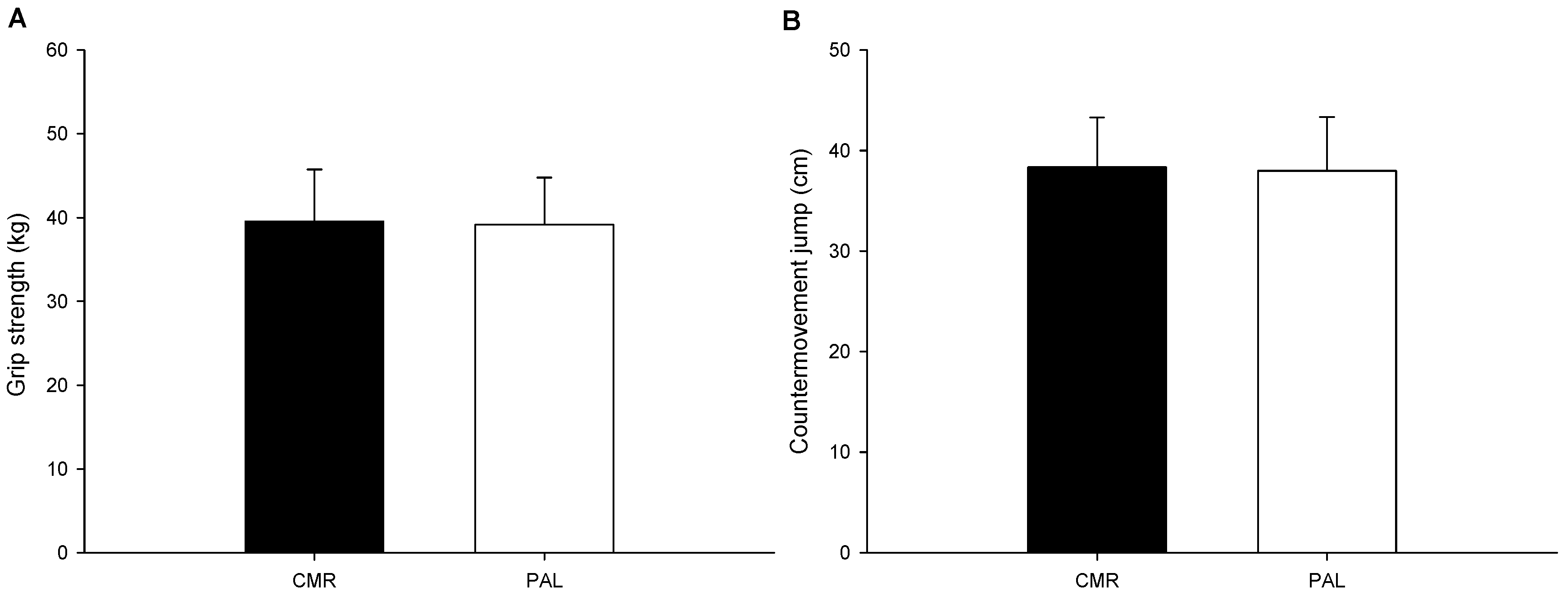 Nutrients 17 00167 g004