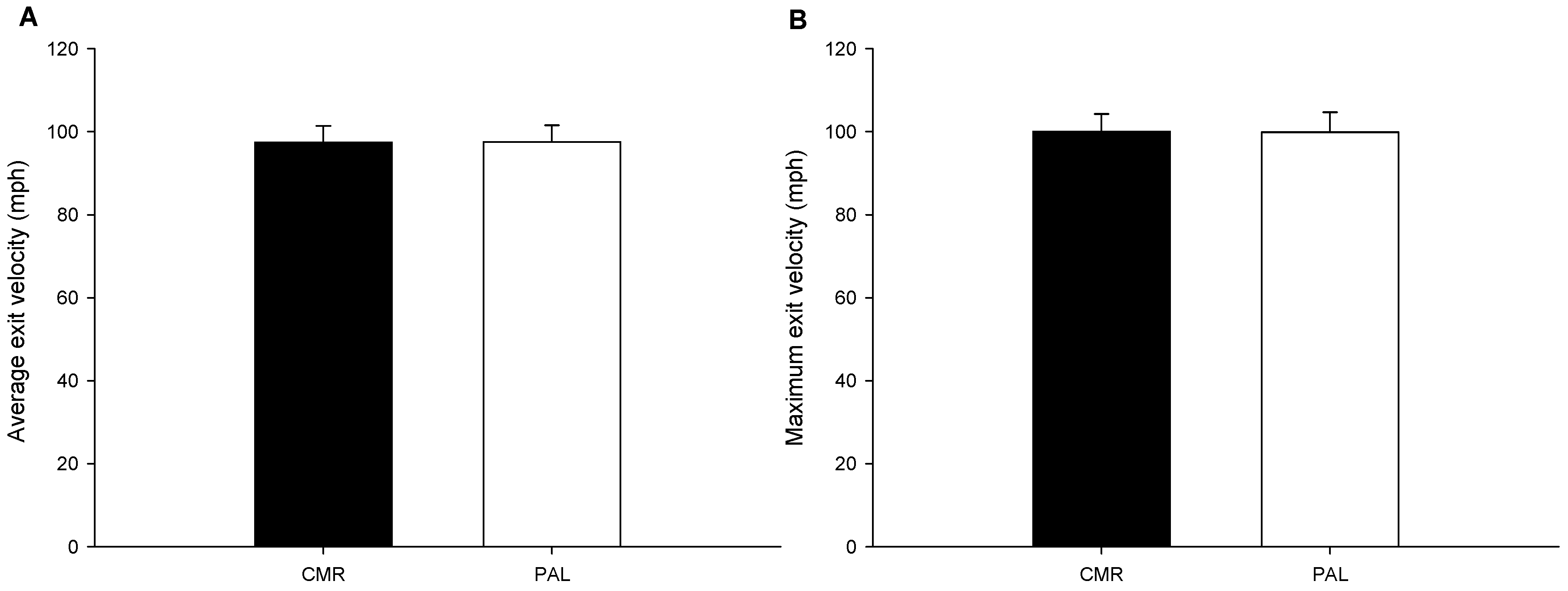 Nutrients 17 00167 g005
