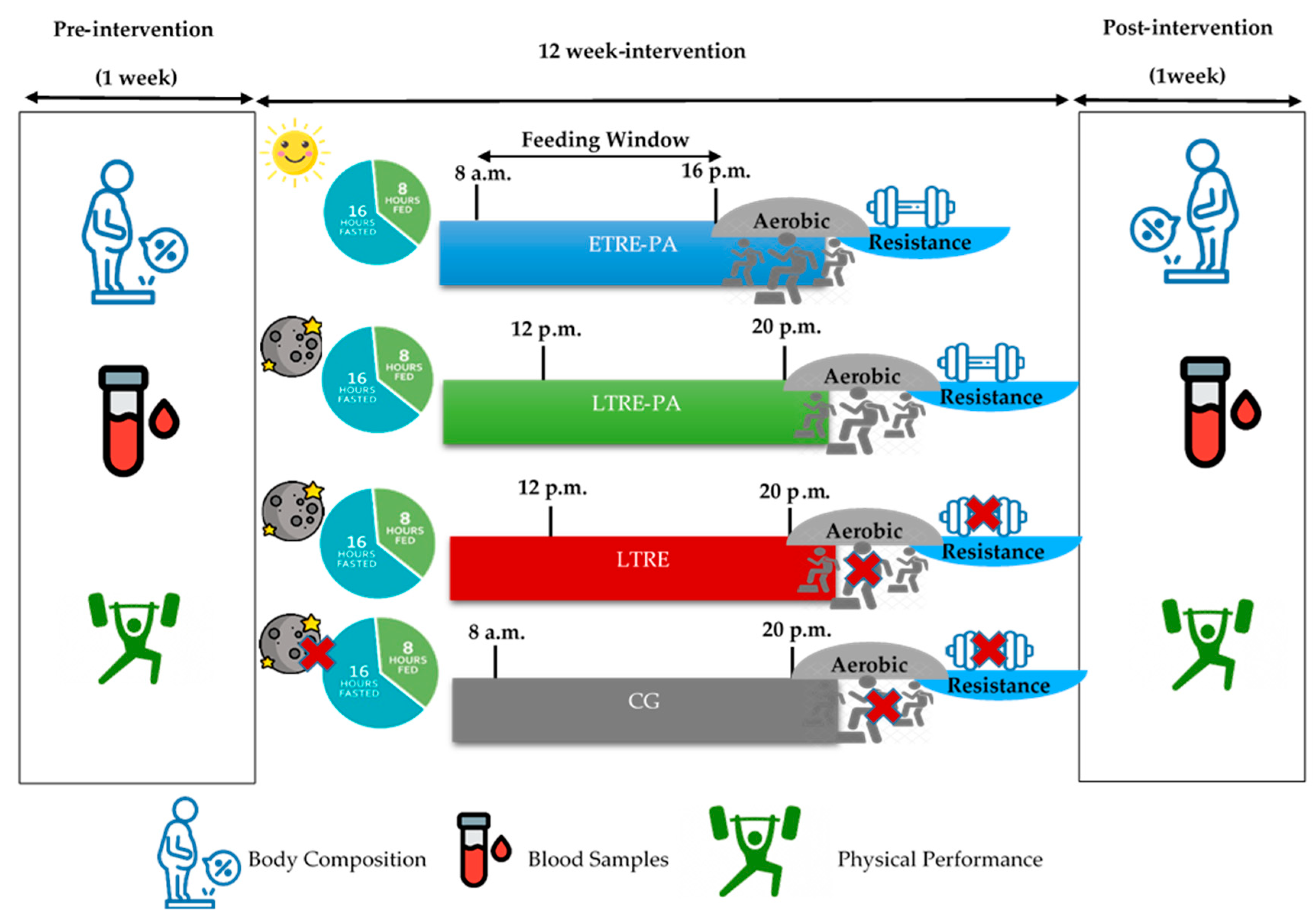 Nutrients 17 00169 g002