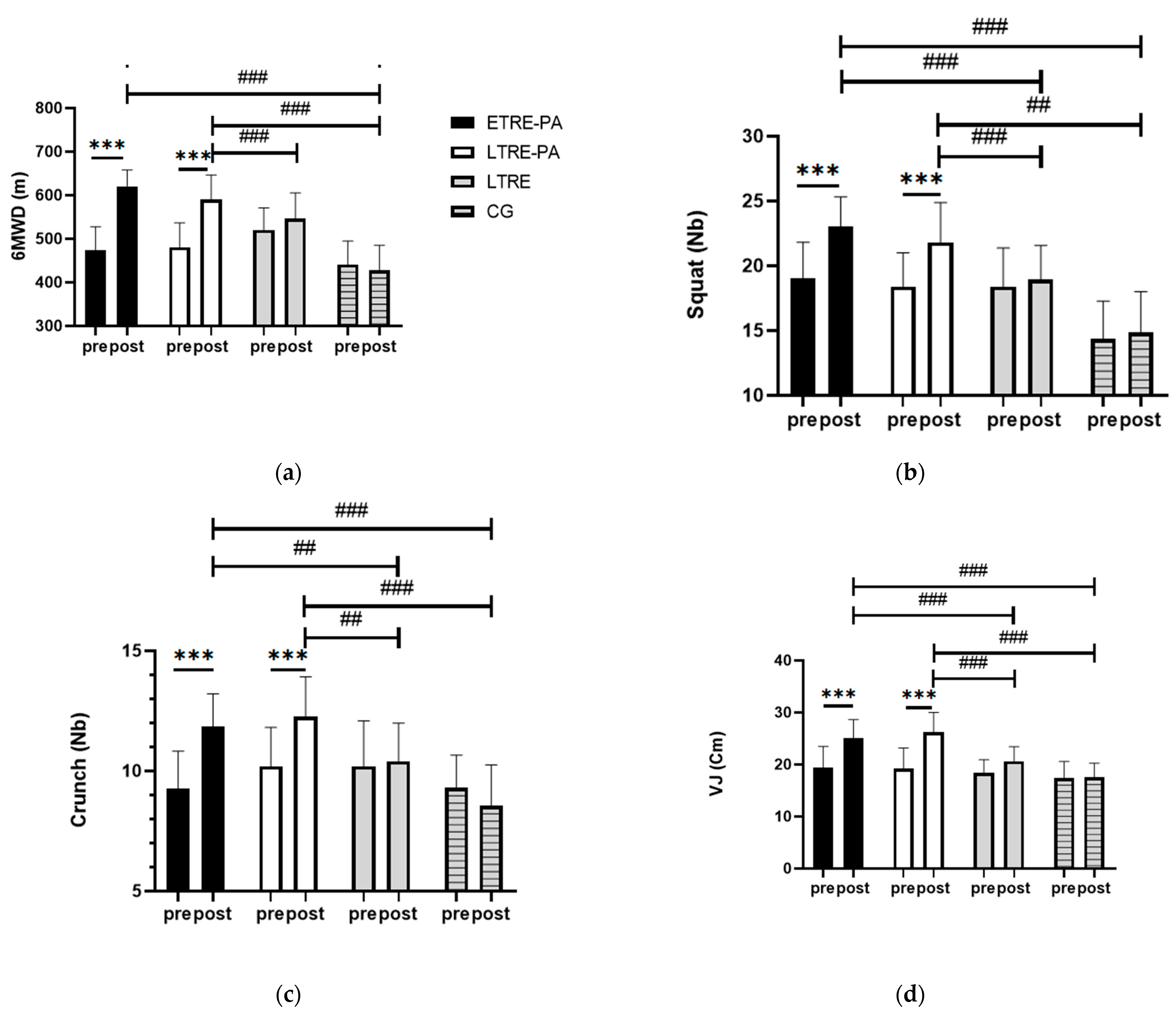 Nutrients 17 00169 g005