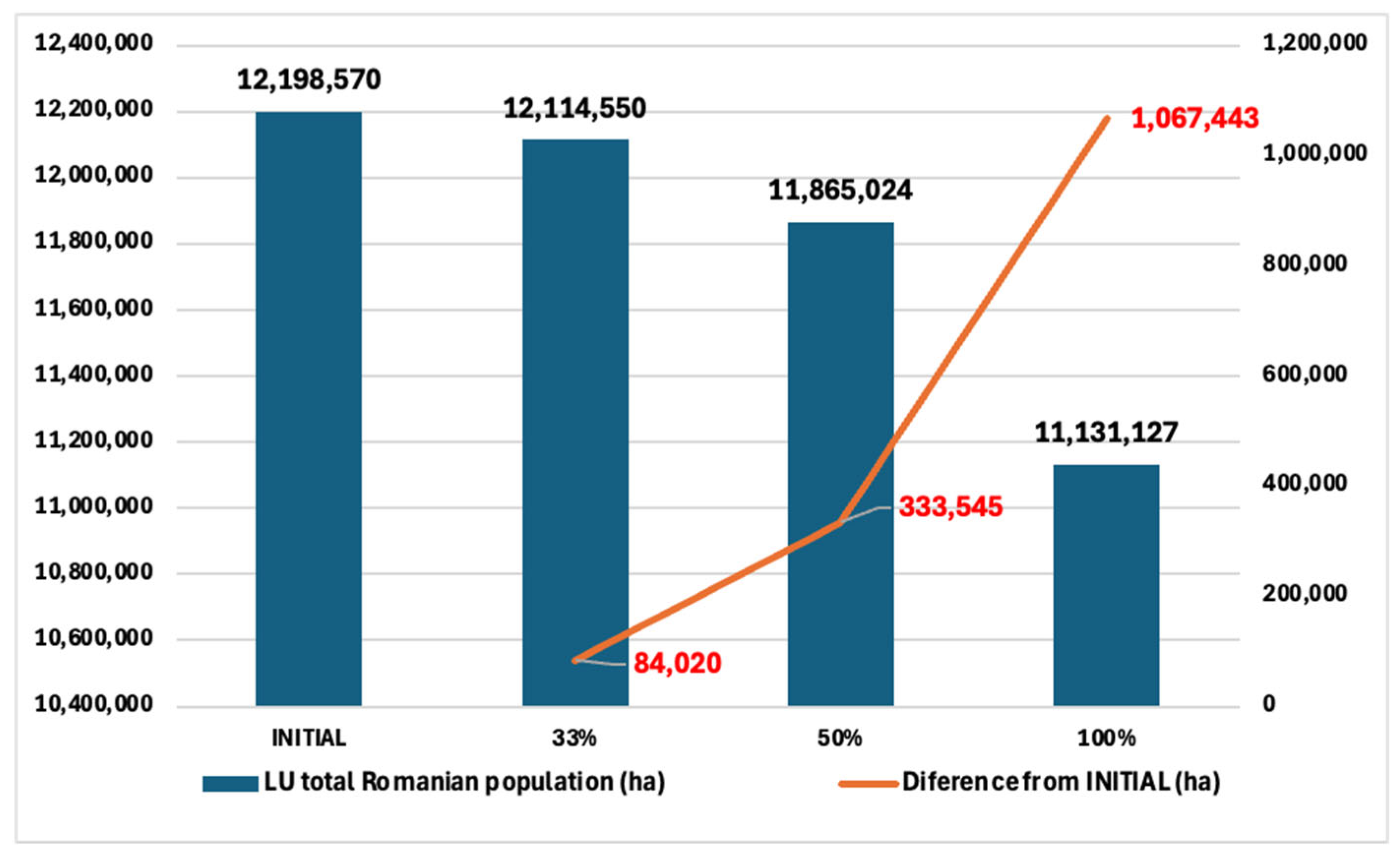 Nutrients 17 00175 g002