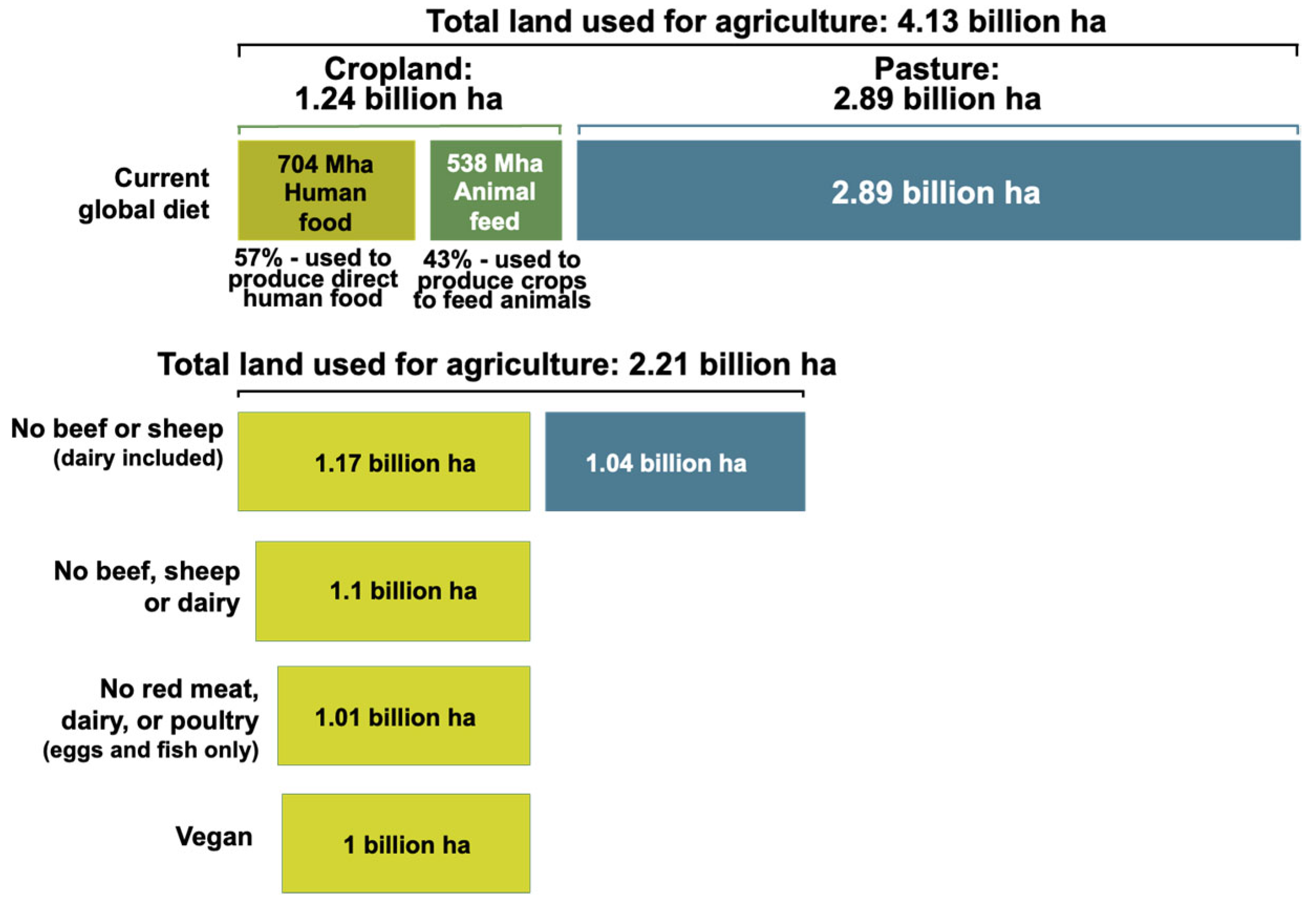Nutrients 17 00175 g004