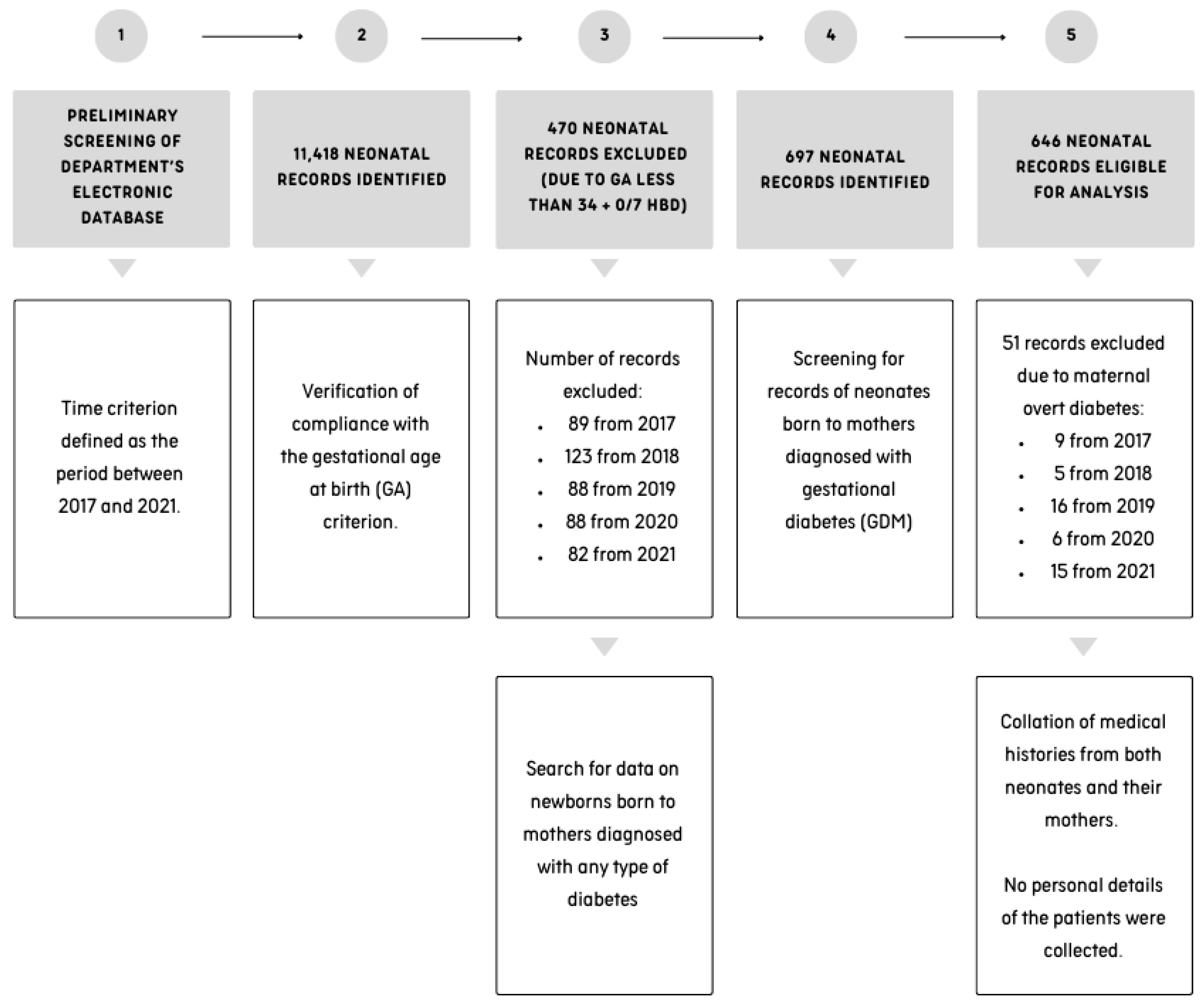 Nutrients 17 00177 g001