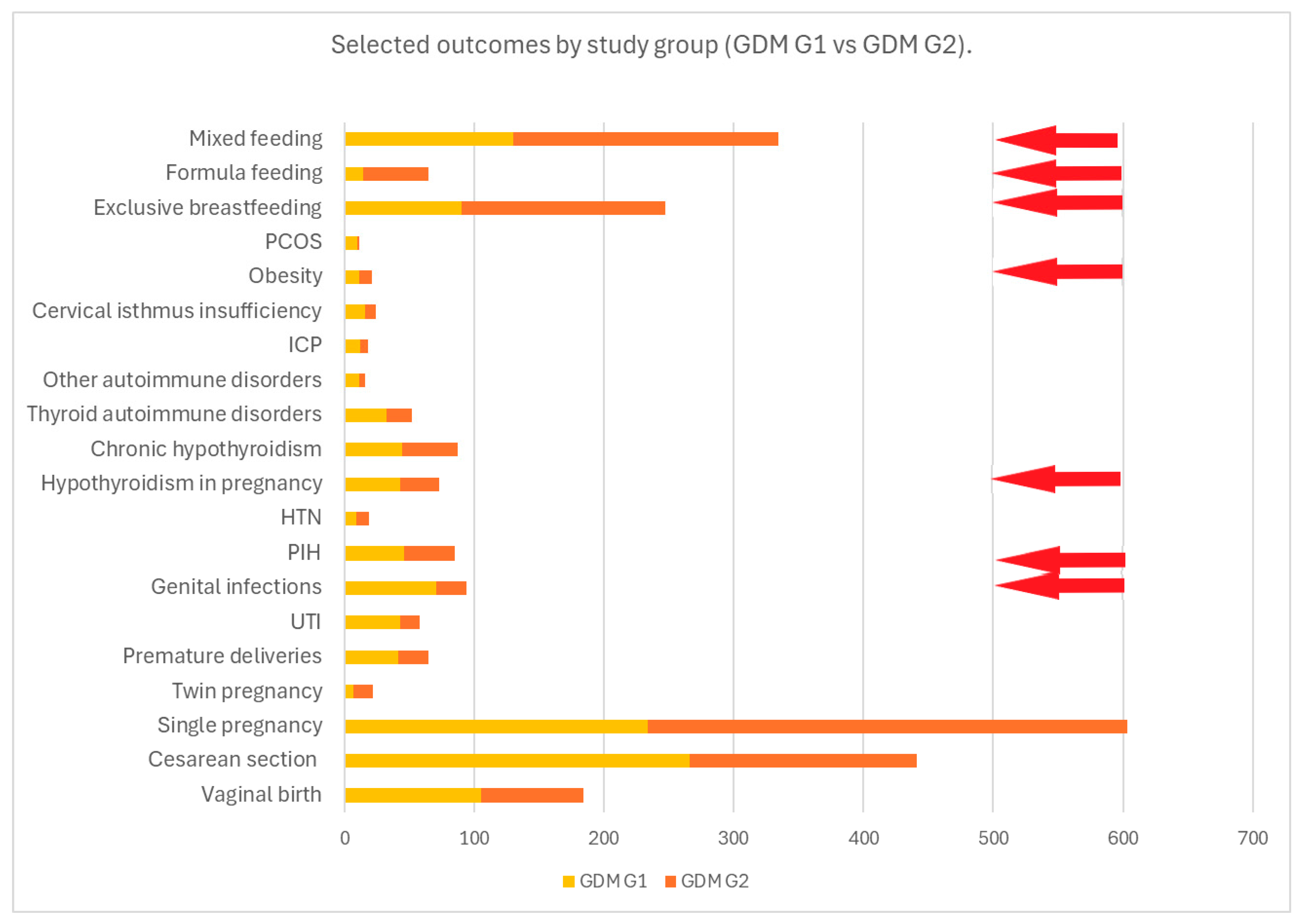 Nutrients 17 00177 g002