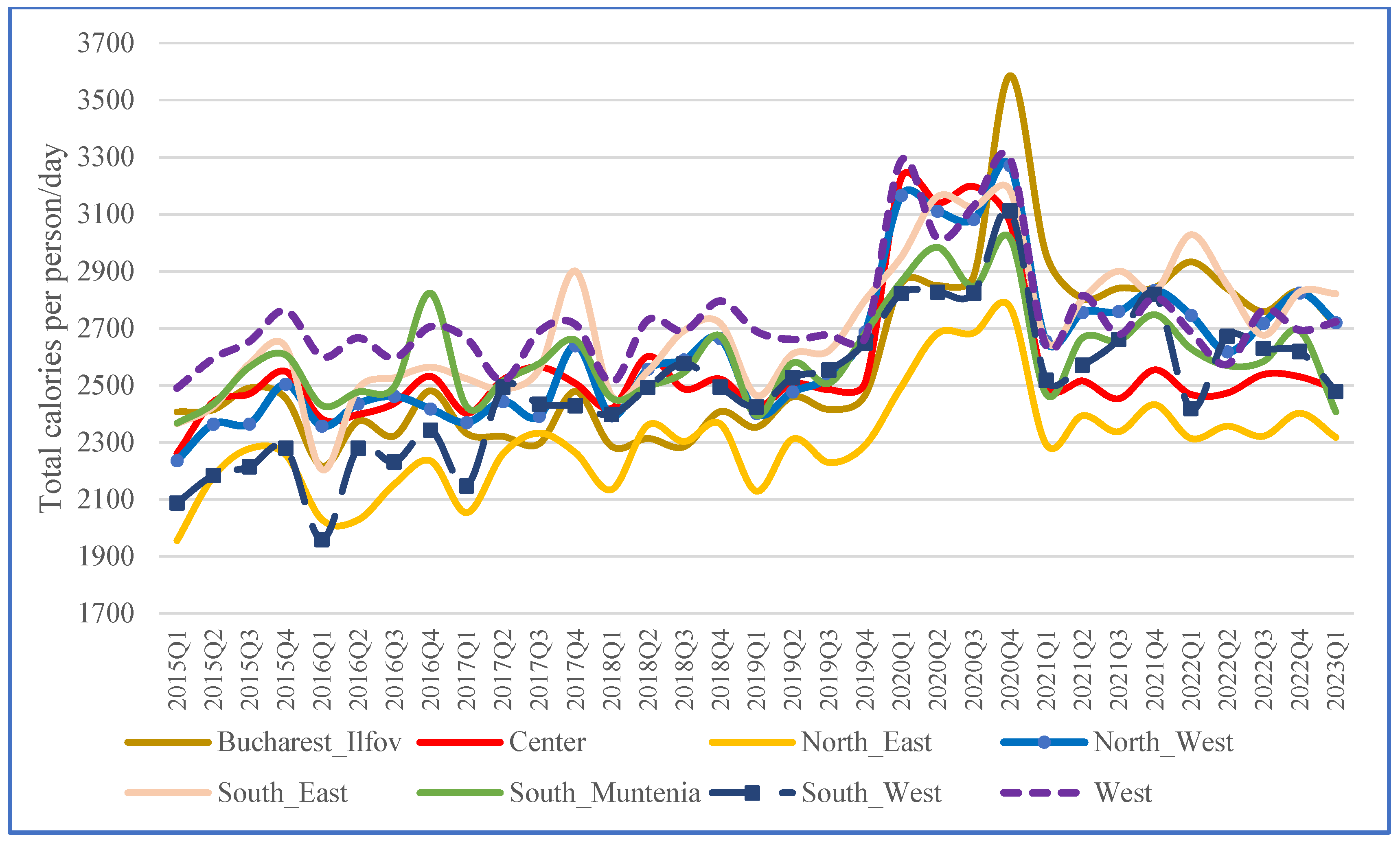 Nutrients 17 00183 g001 Nutrients 17 00183 g001