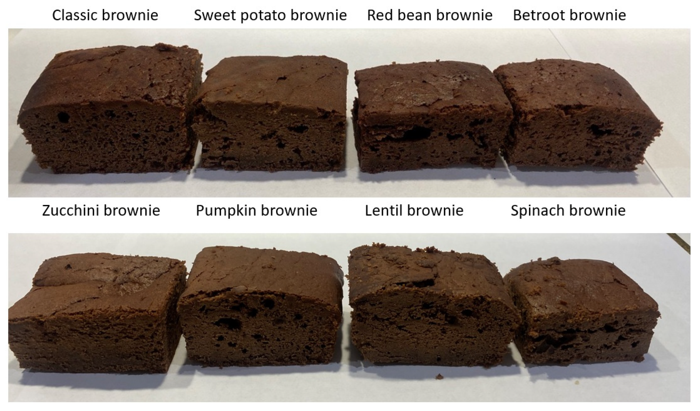 Nutrients 17 00184 g001