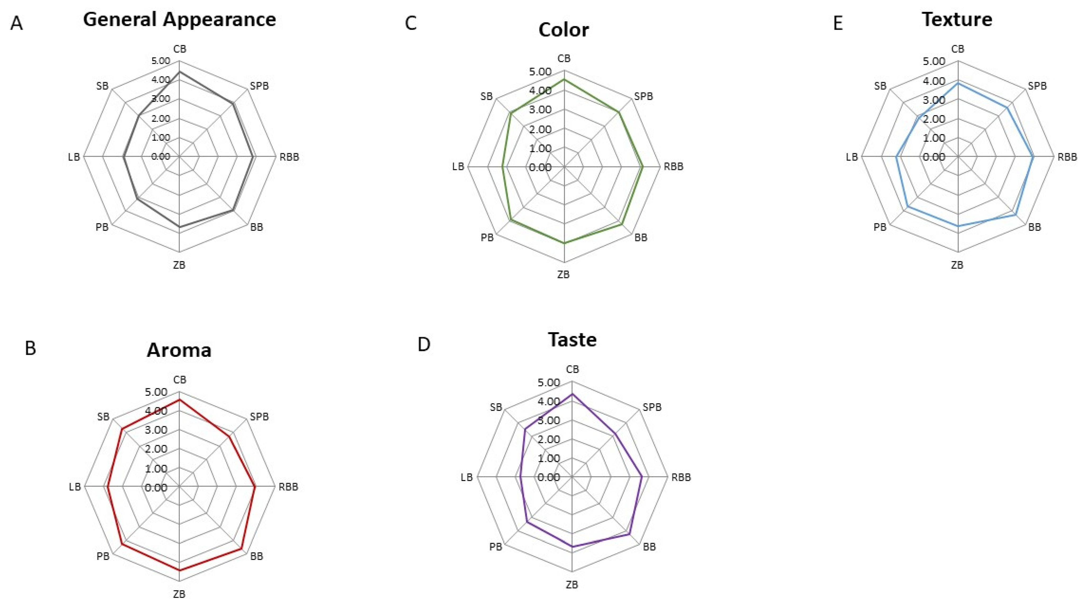 Nutrients 17 00184 g004