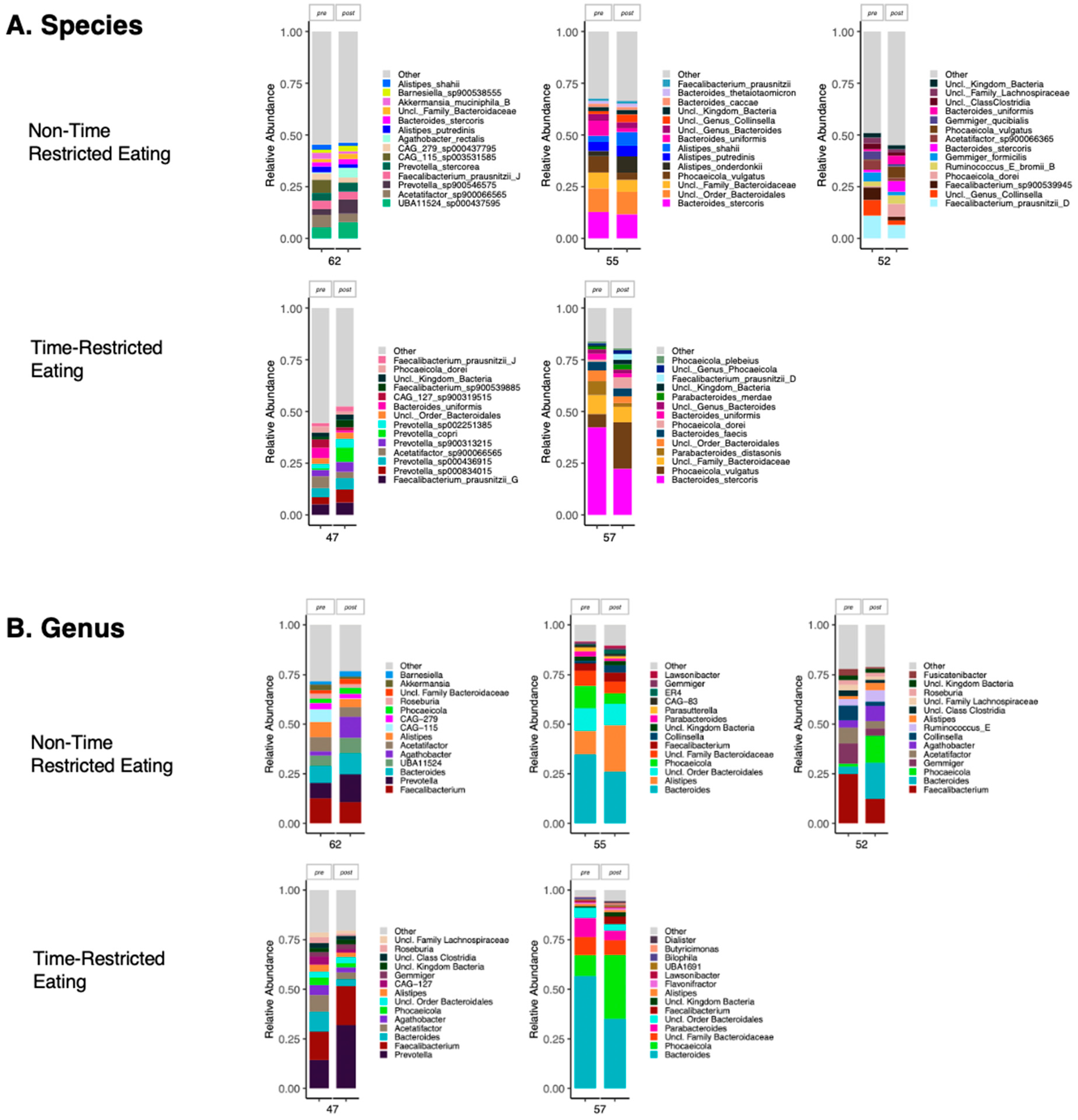 Nutrients 17 00185 g002