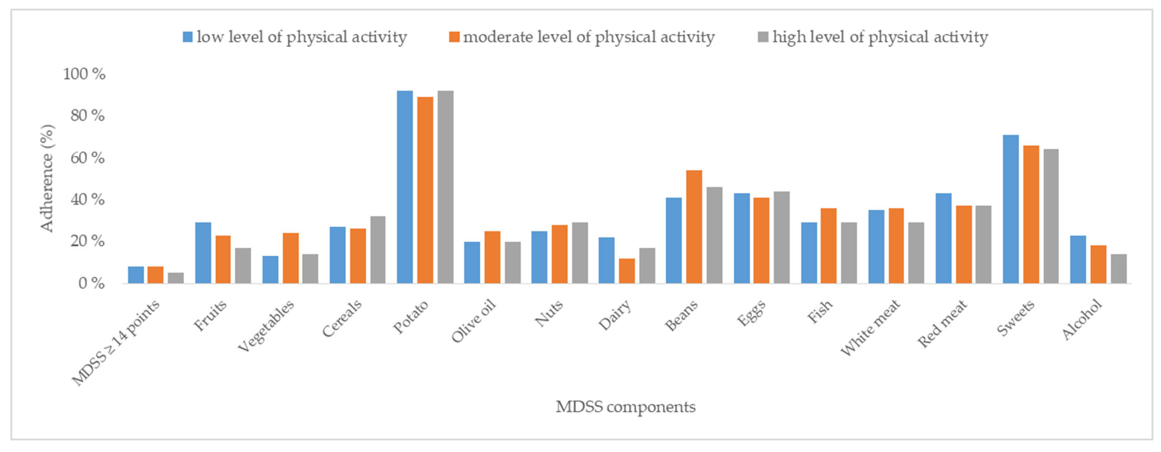 Nutrients 17 00187 g002