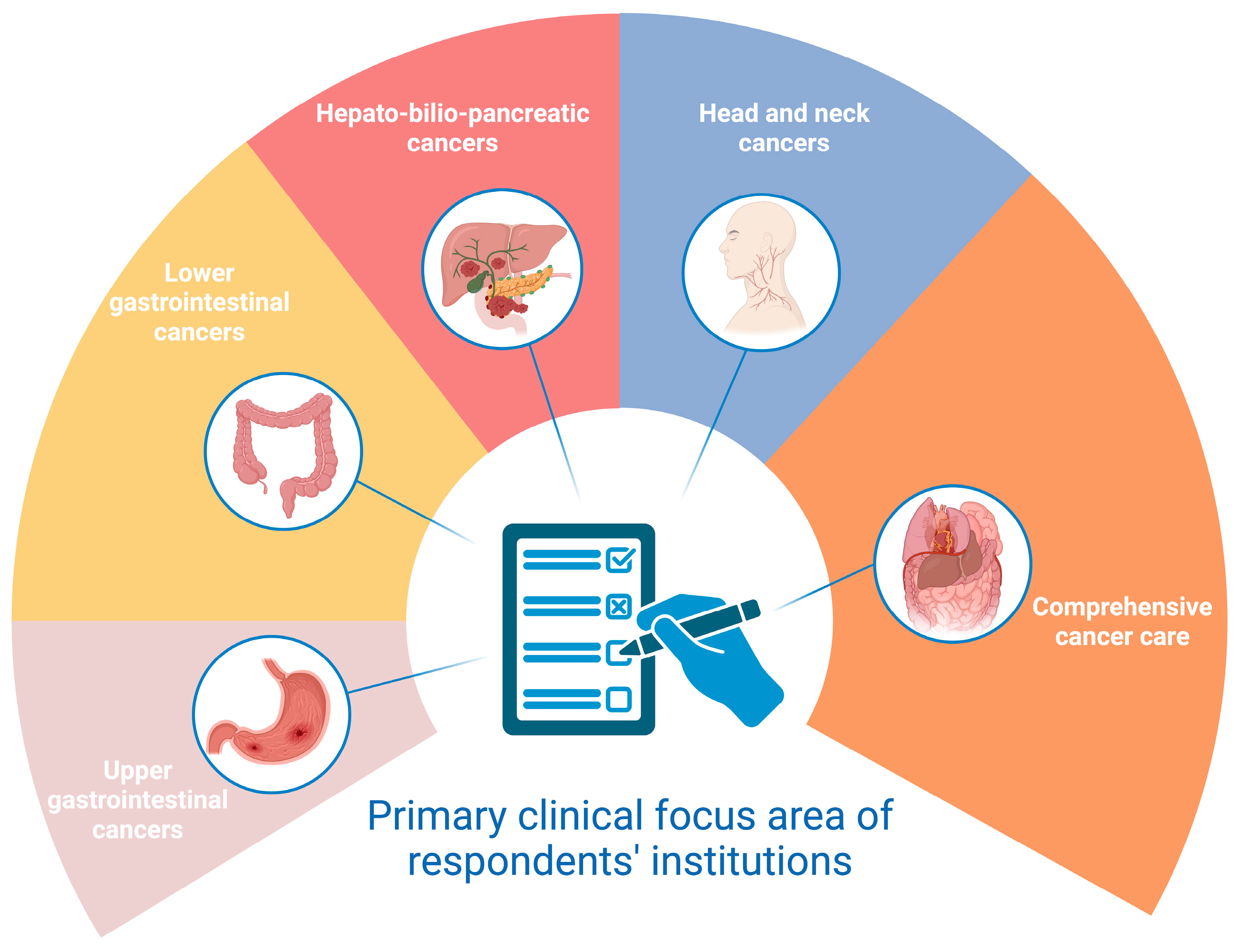 Nutrients 17 00188 g002