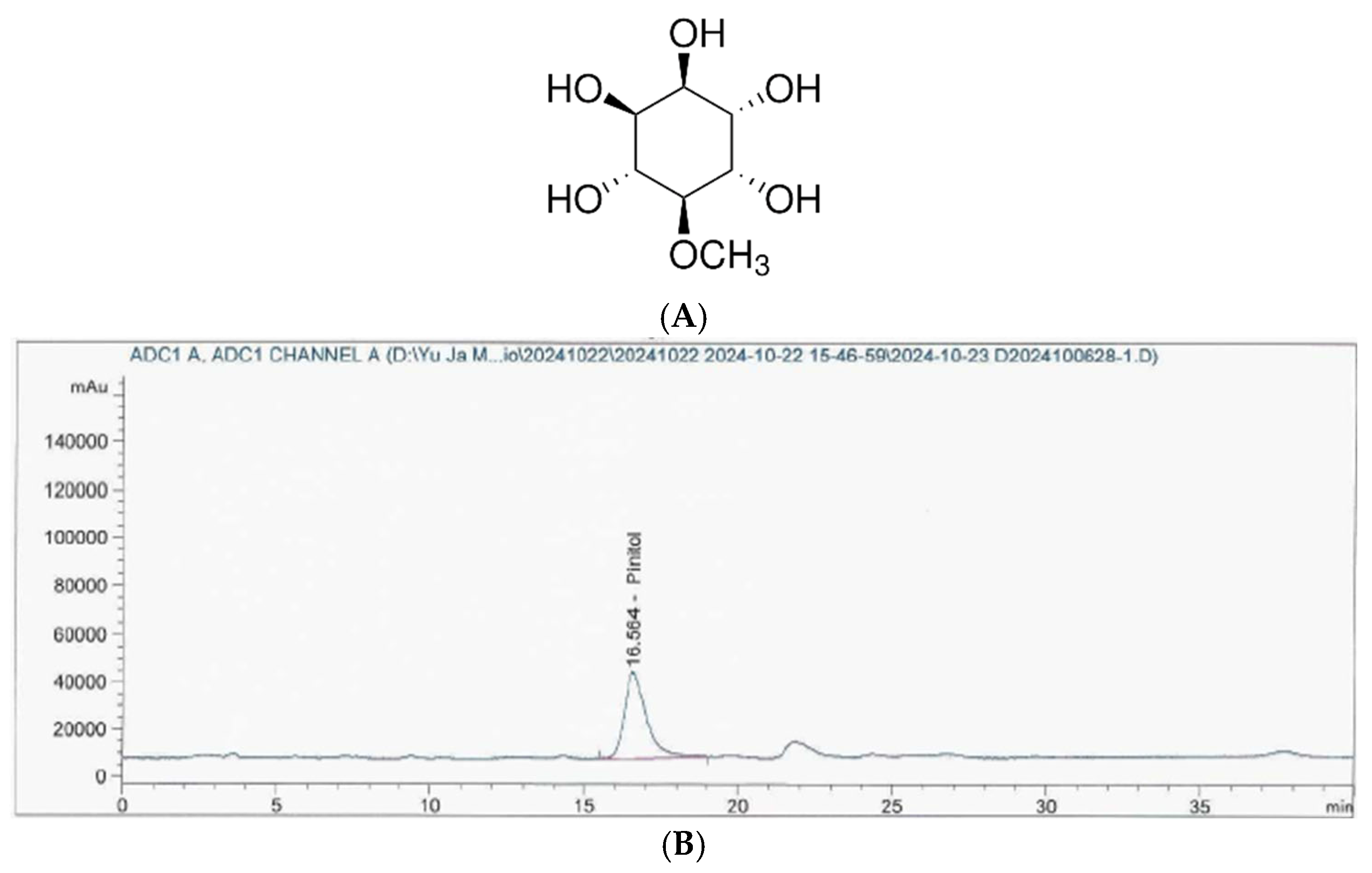 Nutrients 17 00193 g001