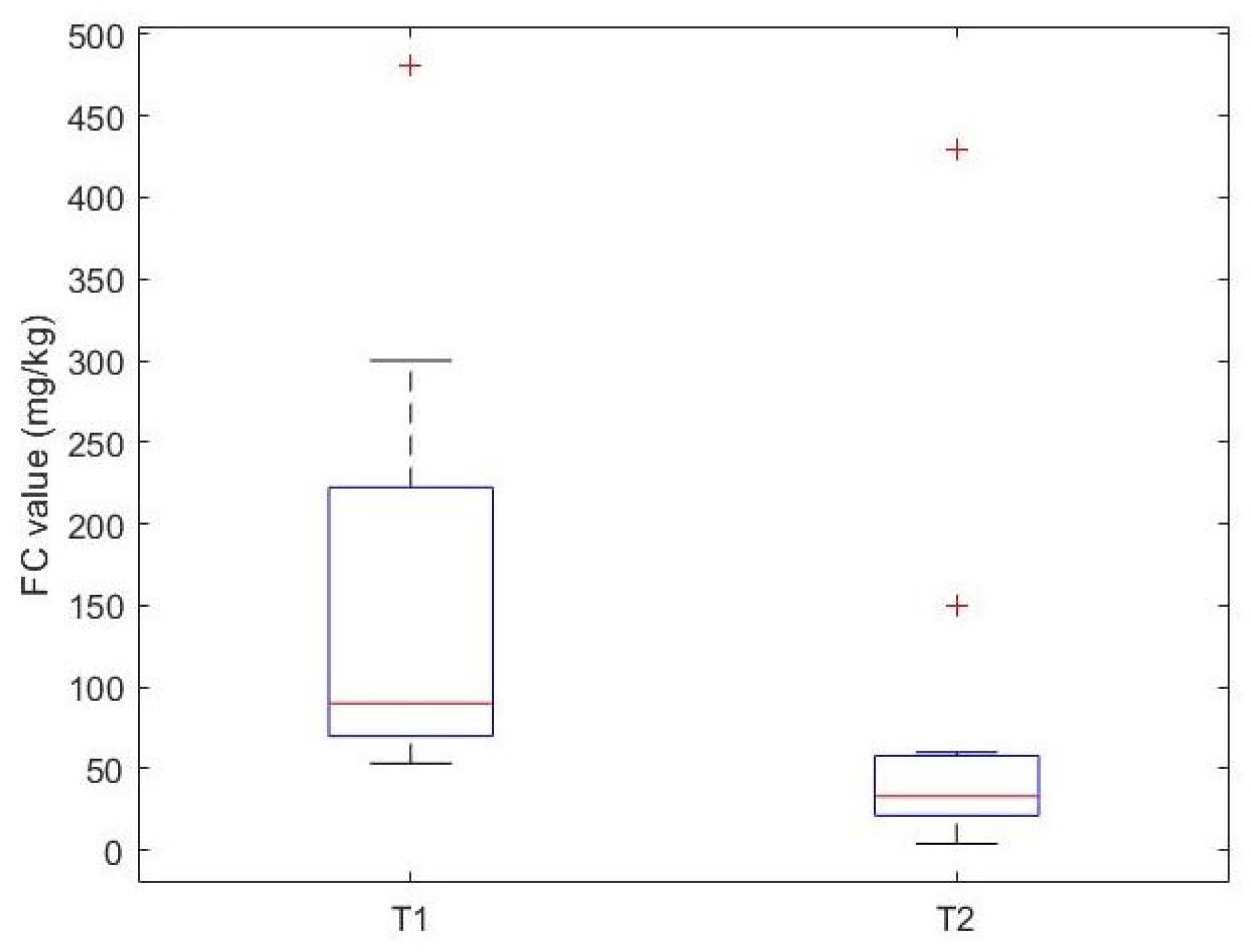 Nutrients 17 00194 g004 Nutrients 17 00194 g004