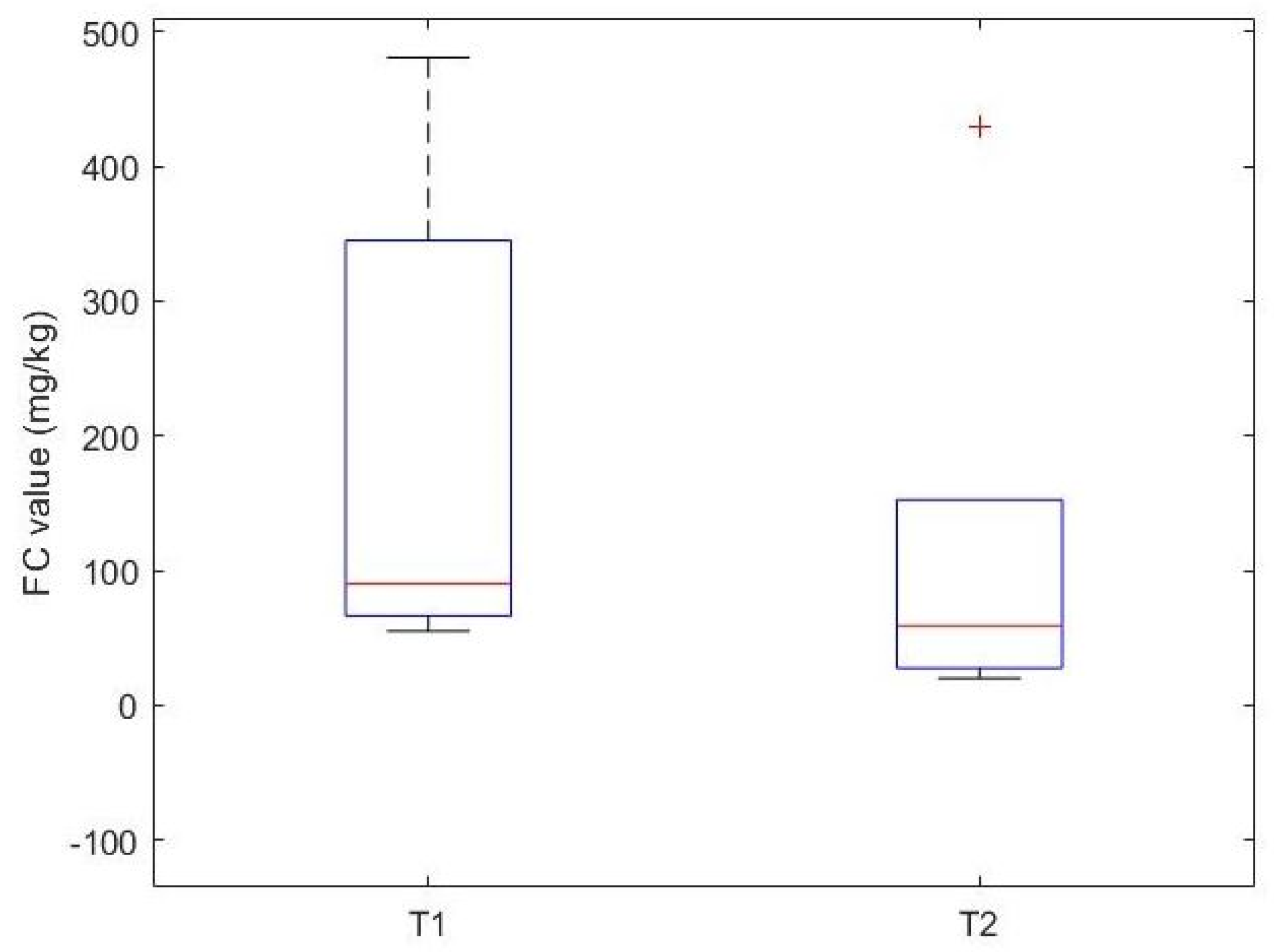 Nutrients 17 00194 g005 Nutrients 17 00194 g005