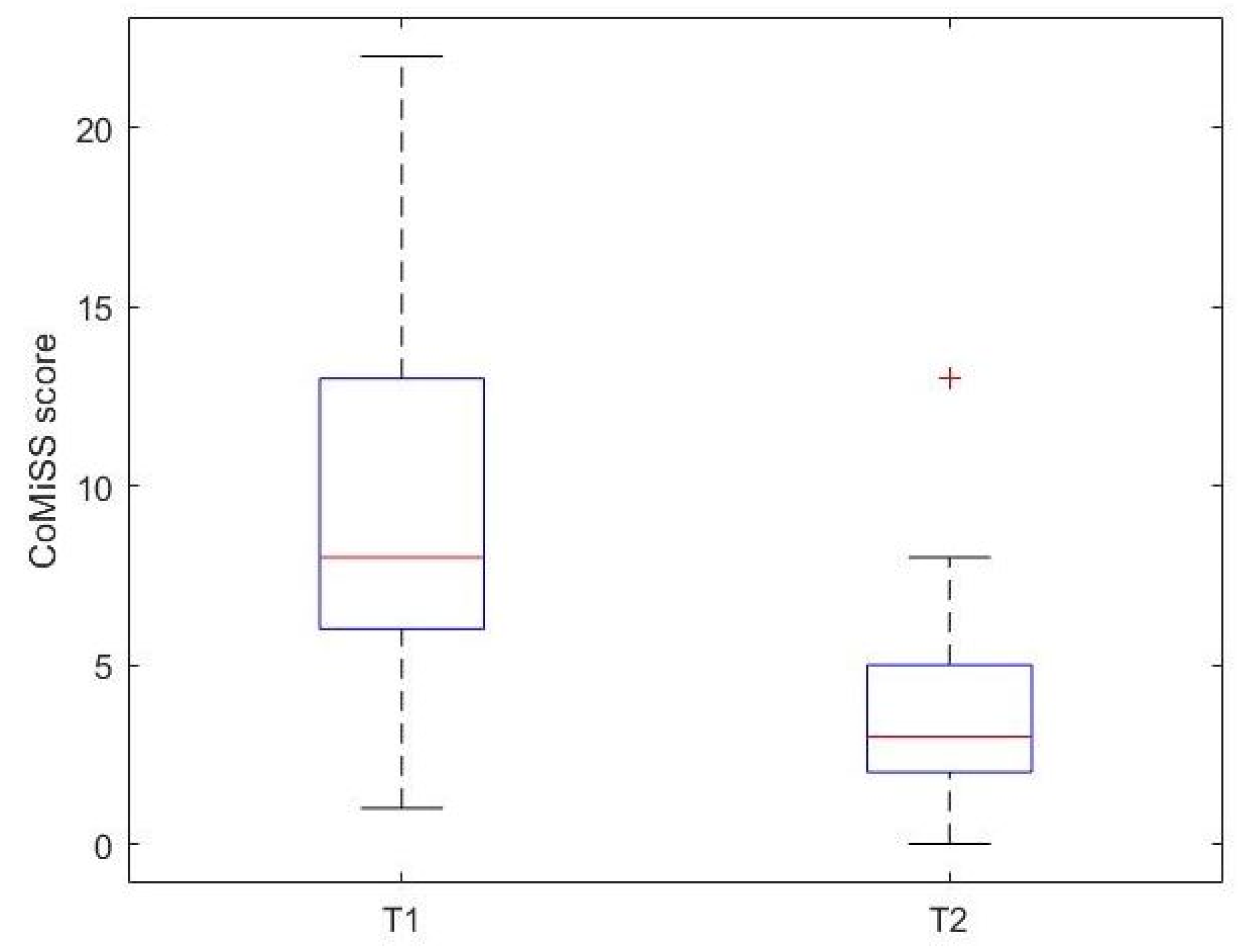 Nutrients 17 00194 g006 Nutrients 17 00194 g006