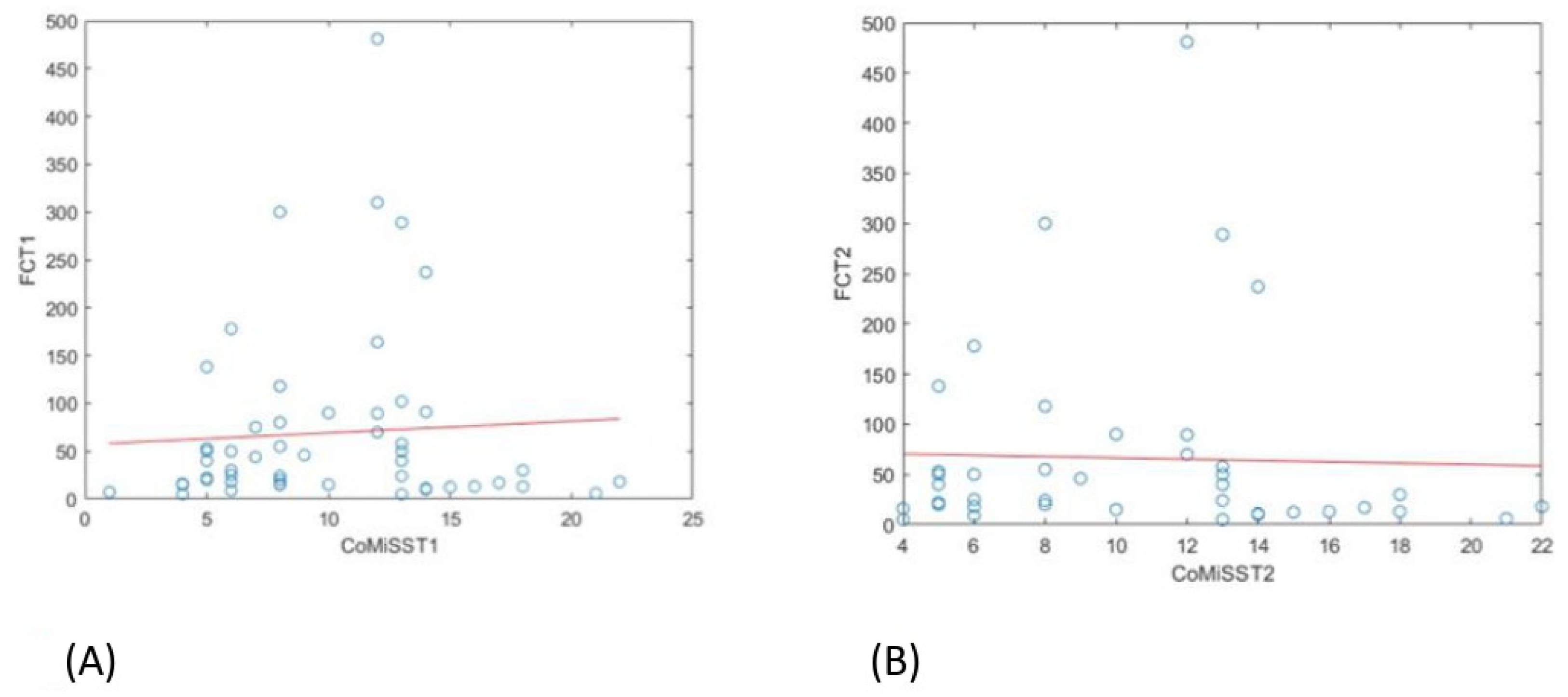 Nutrients 17 00194 g007 Nutrients 17 00194 g007