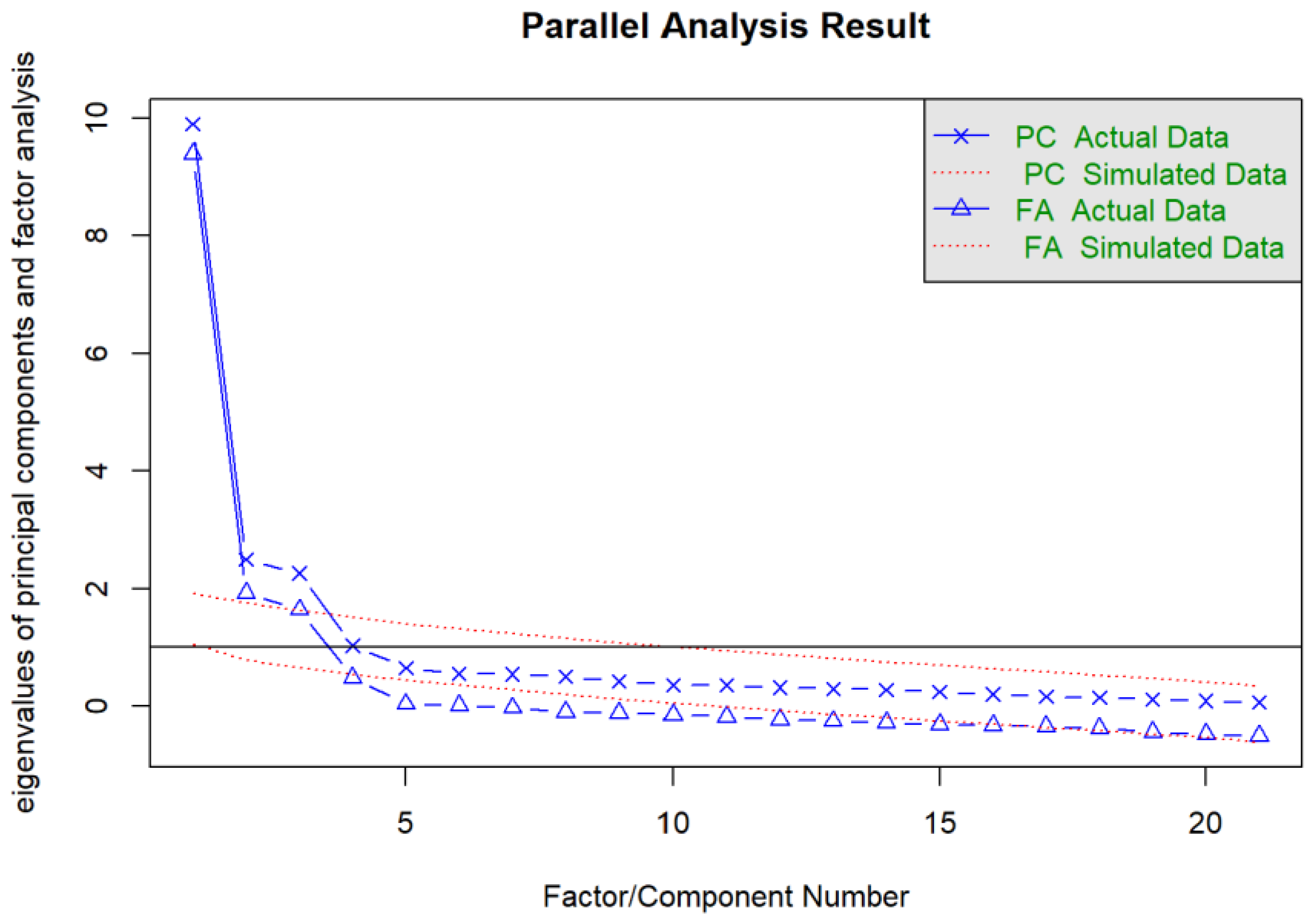 Nutrients 17 00196 g001