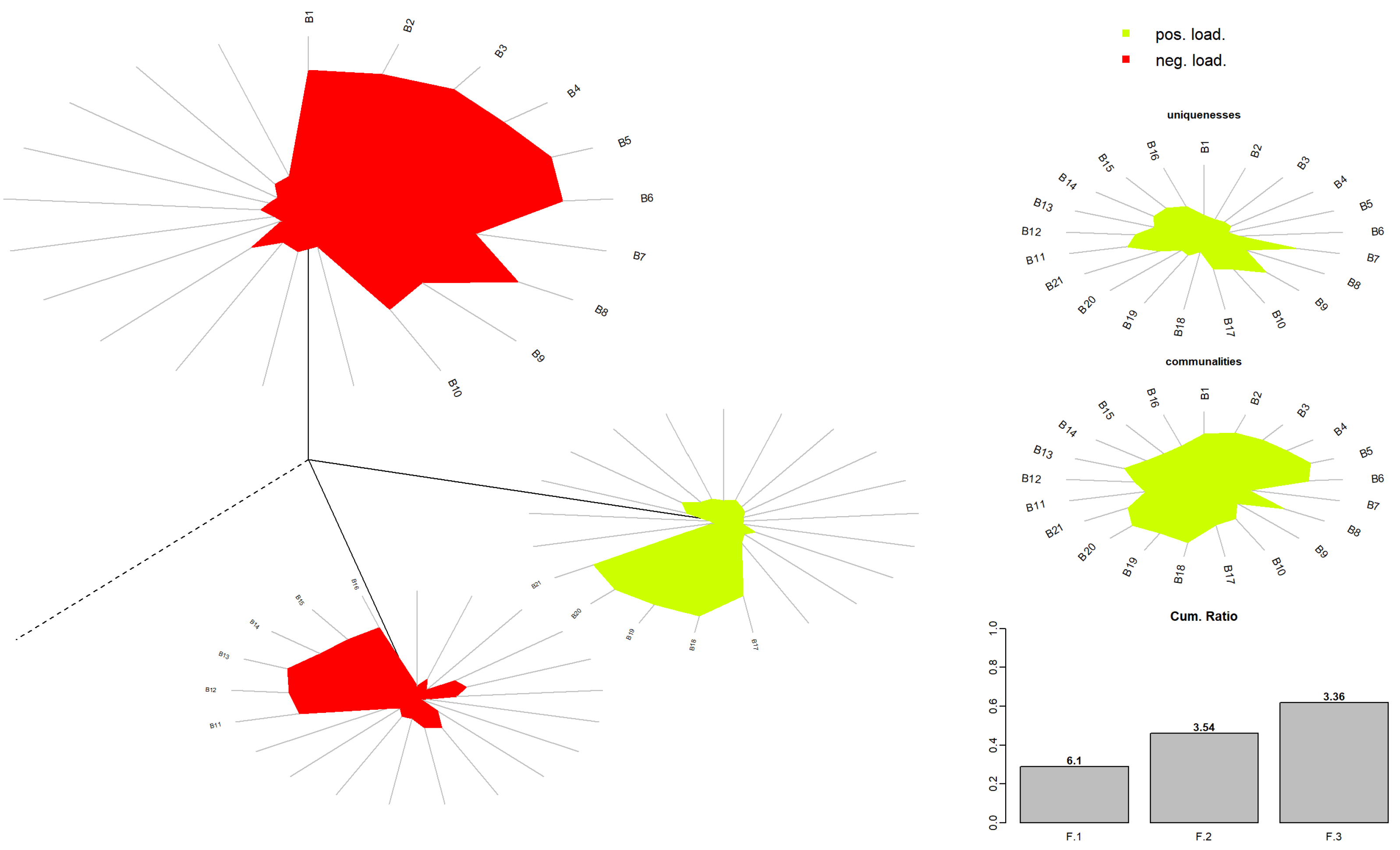 Nutrients 17 00196 g002