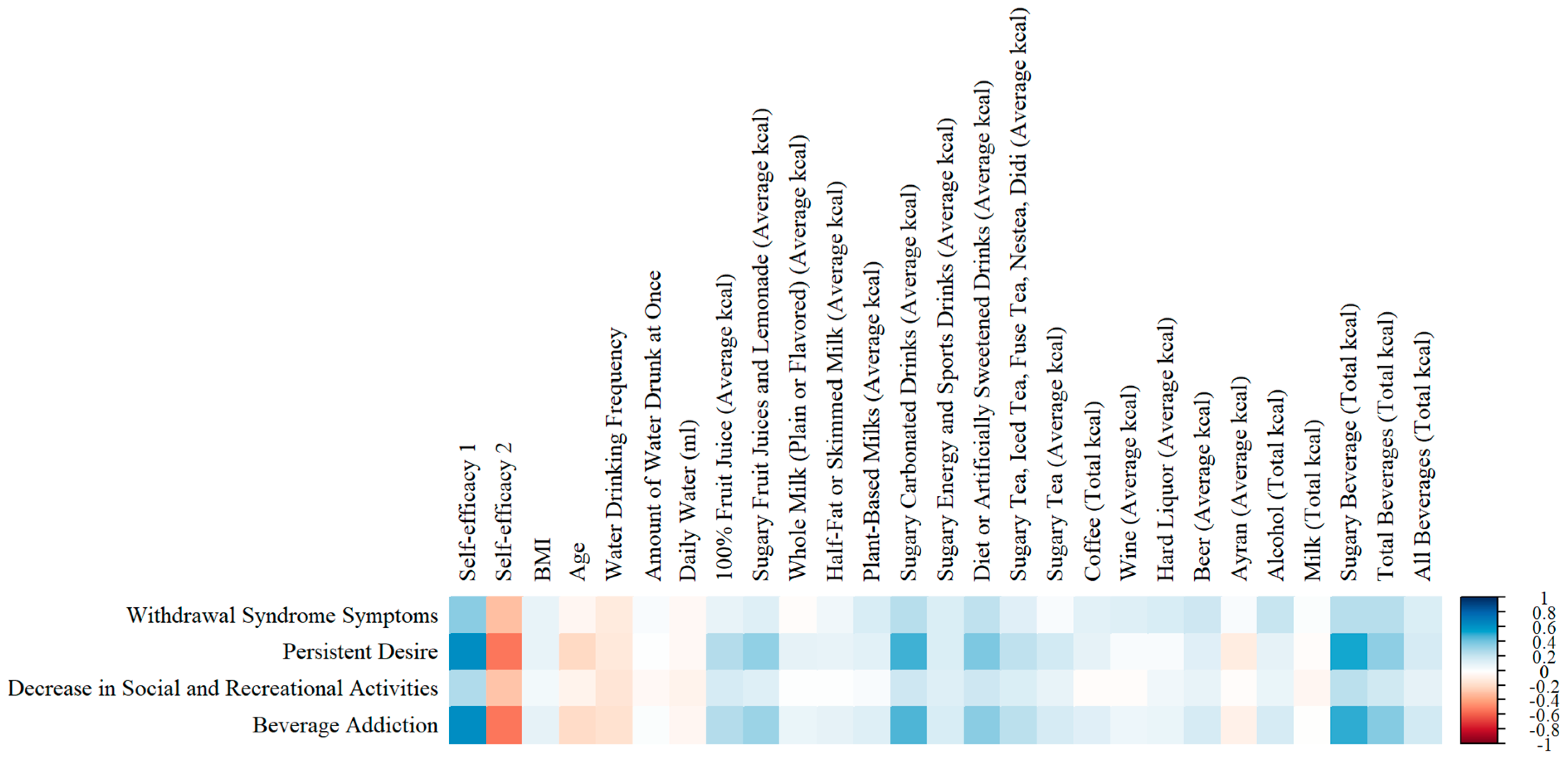 Nutrients 17 00196 g004