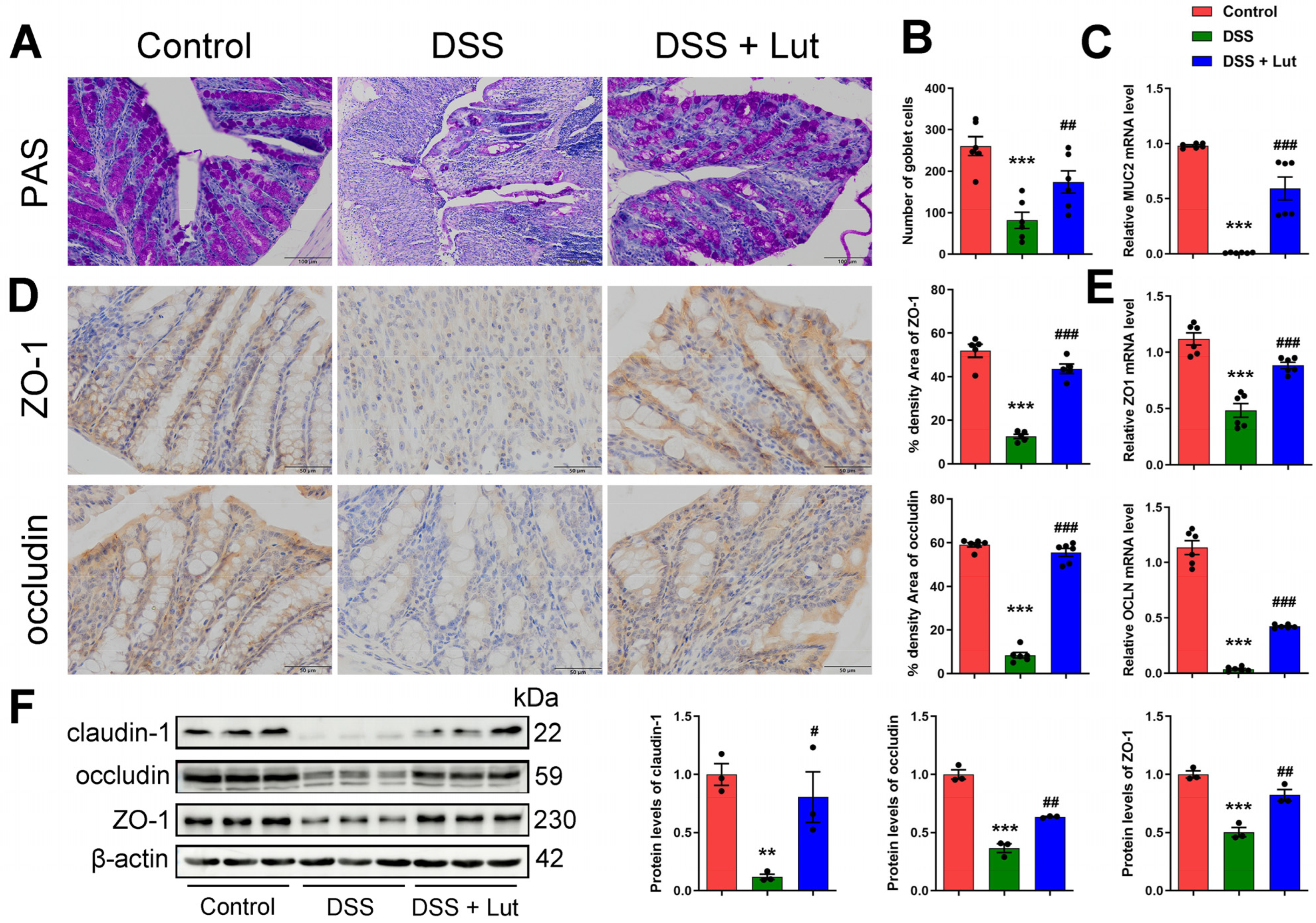 Nutrients 17 00203 g003