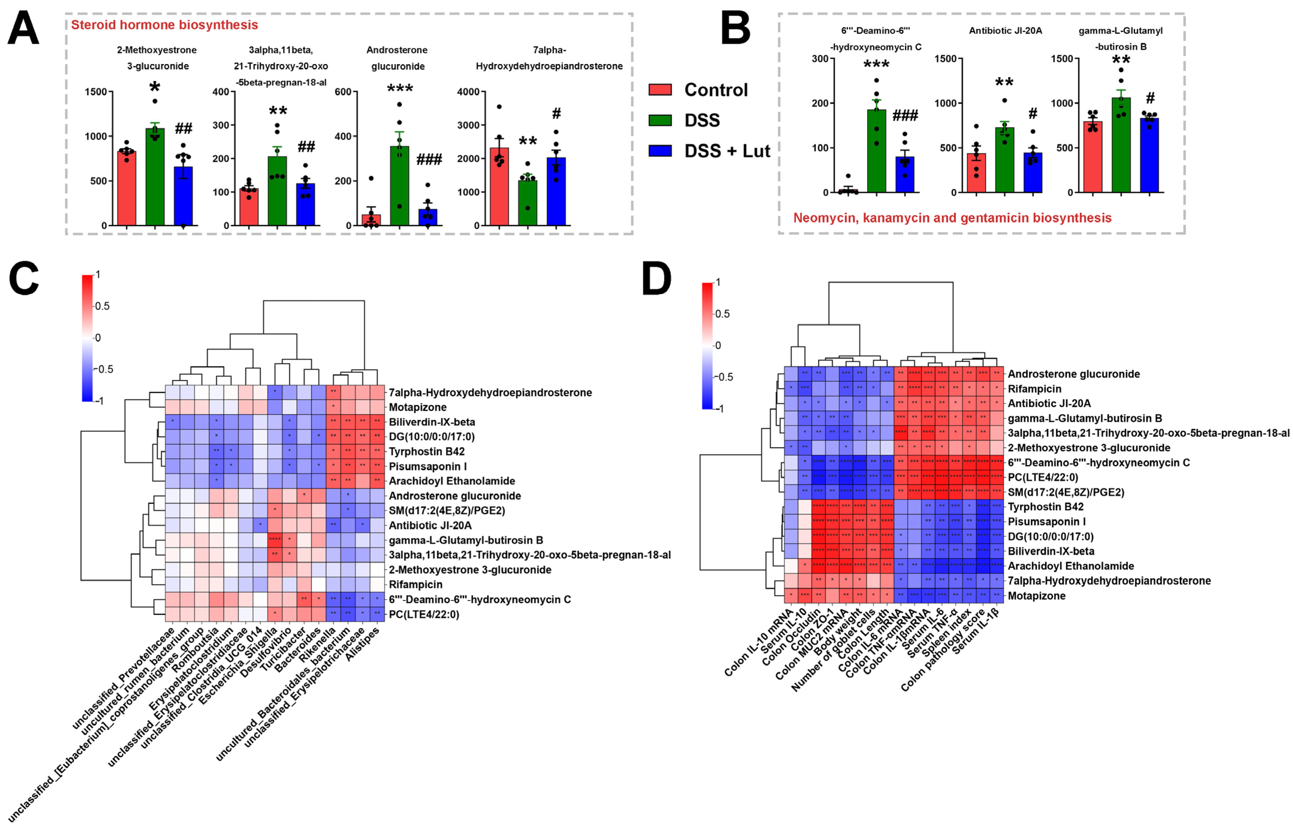 Nutrients 17 00203 g007