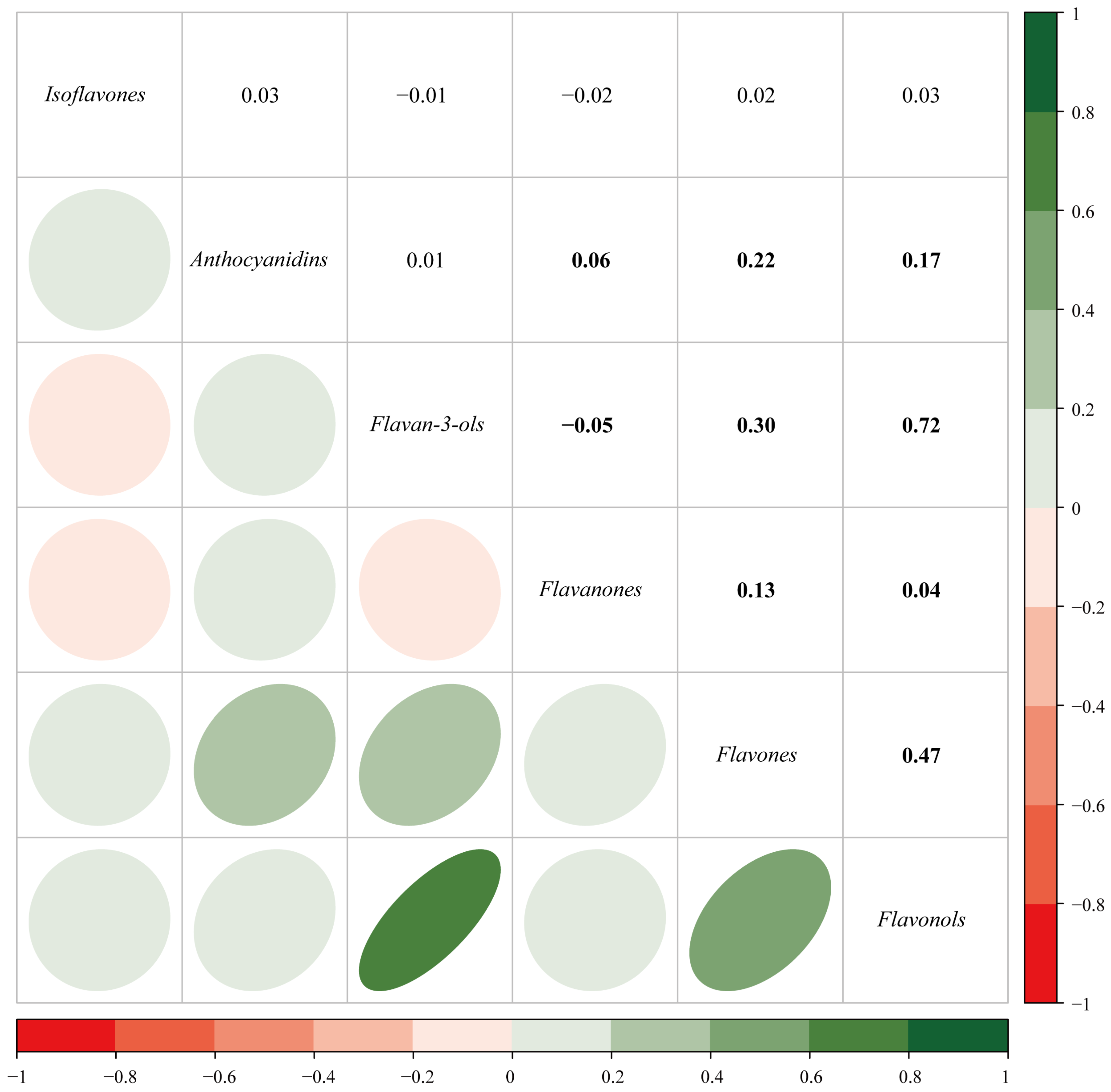 Nutrients 17 00205 g002