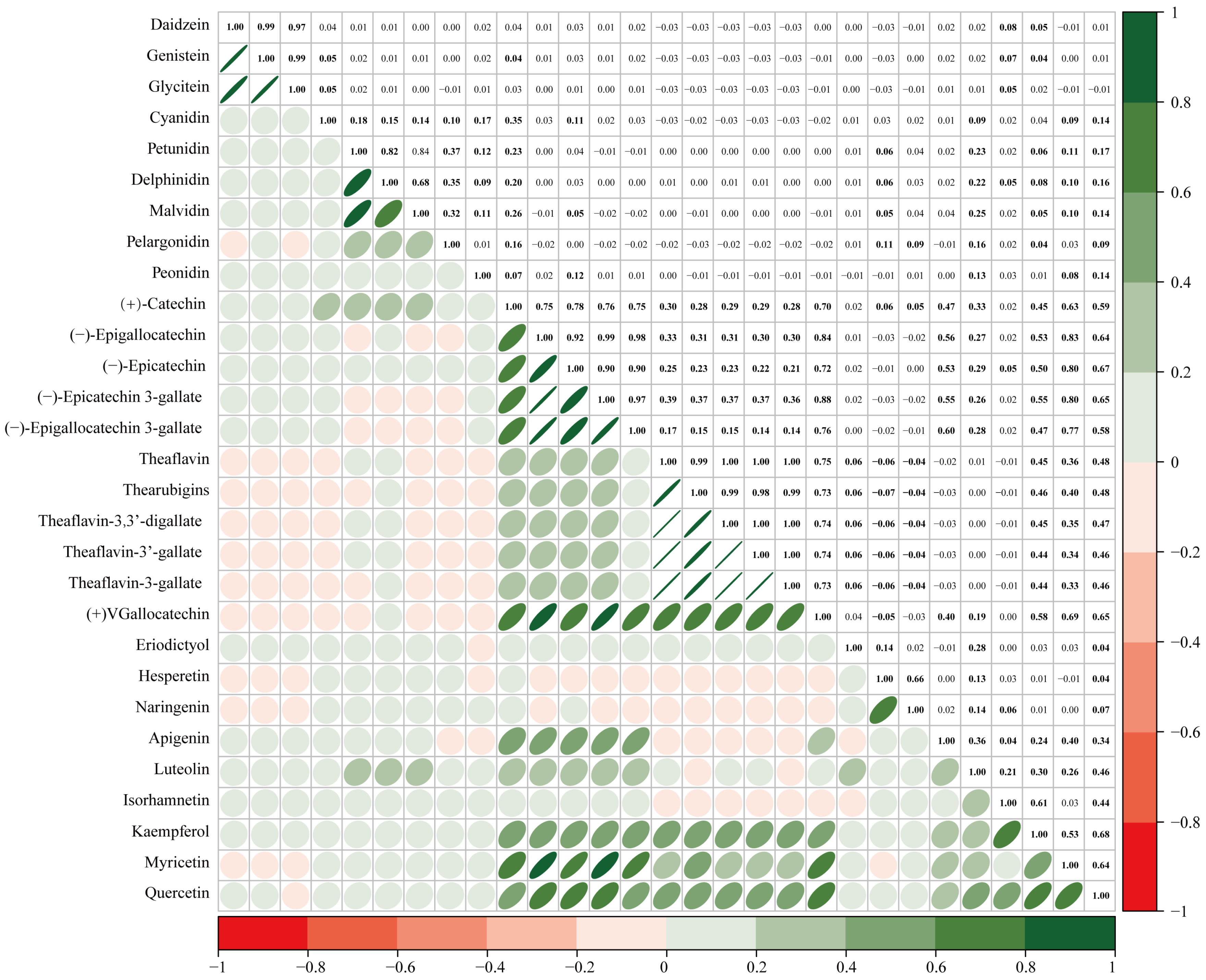 Nutrients 17 00205 g003