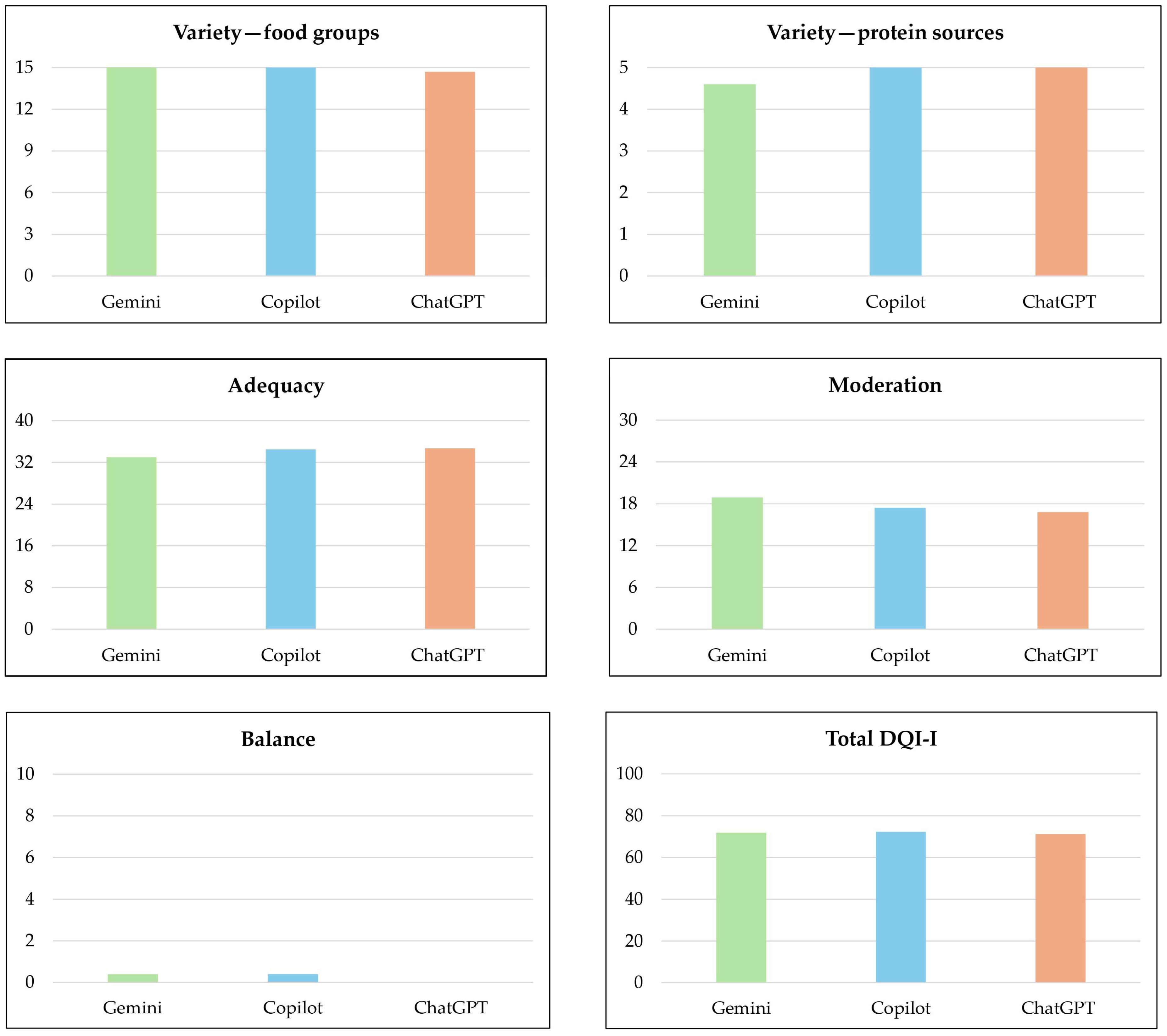 Nutrients 17 00206 g002