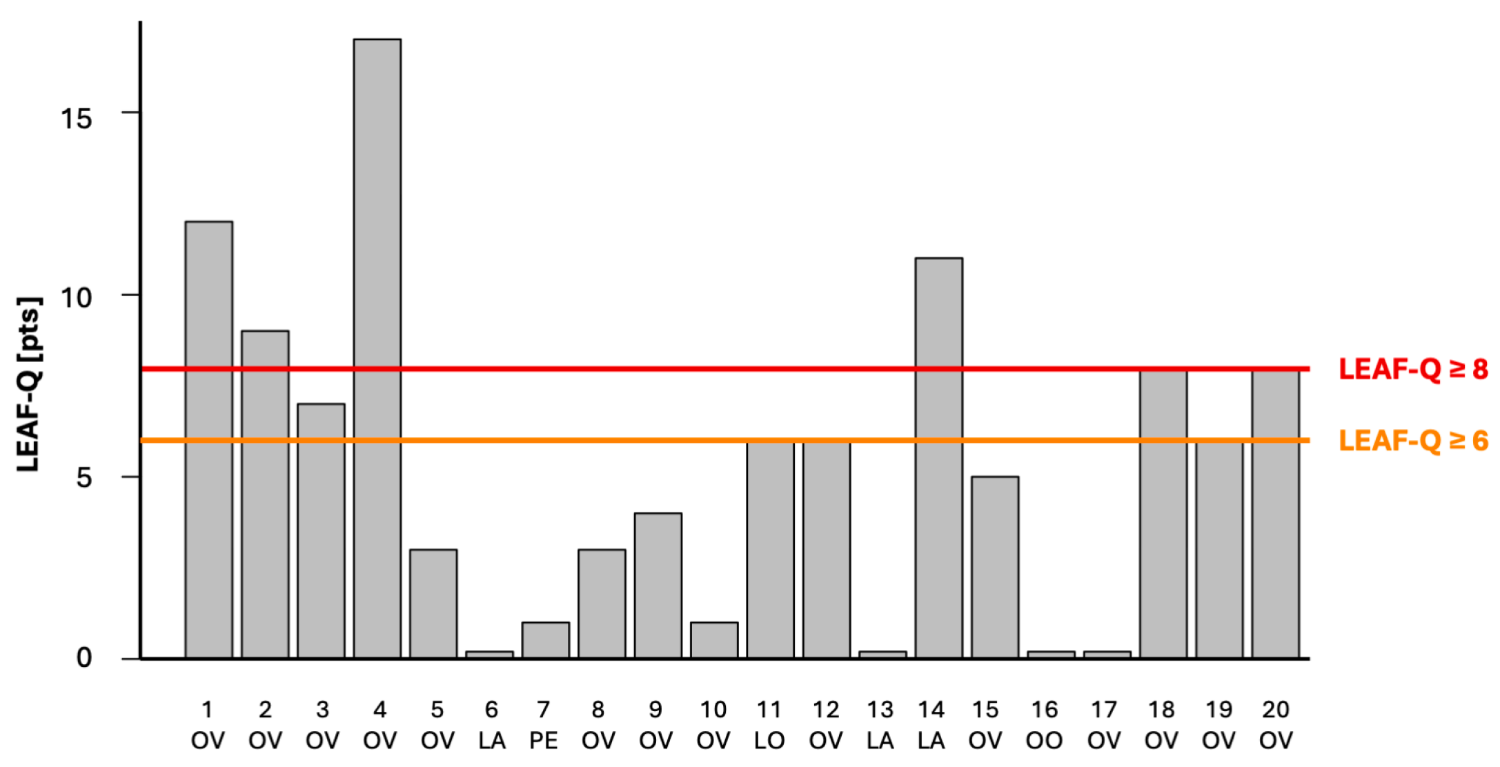 Nutrients 17 00208 g001