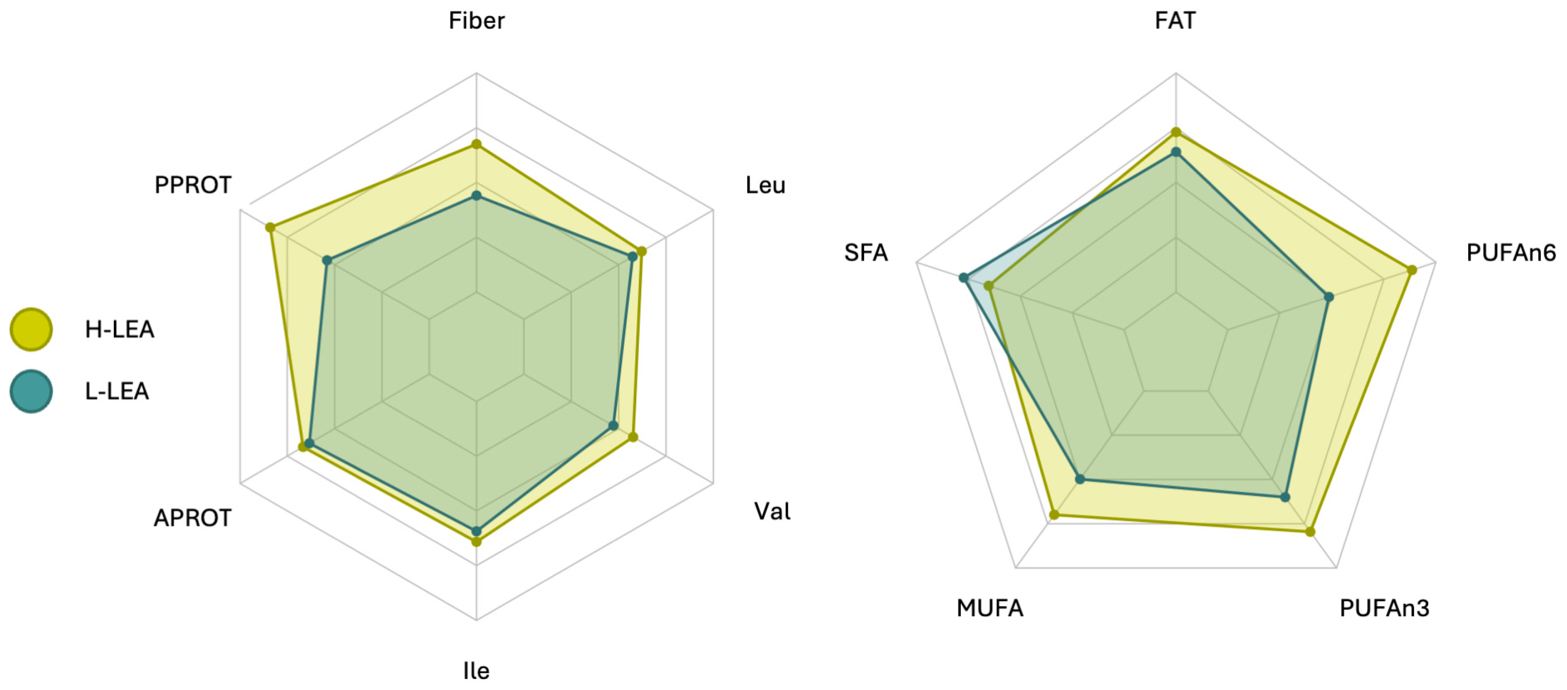 Nutrients 17 00208 g008