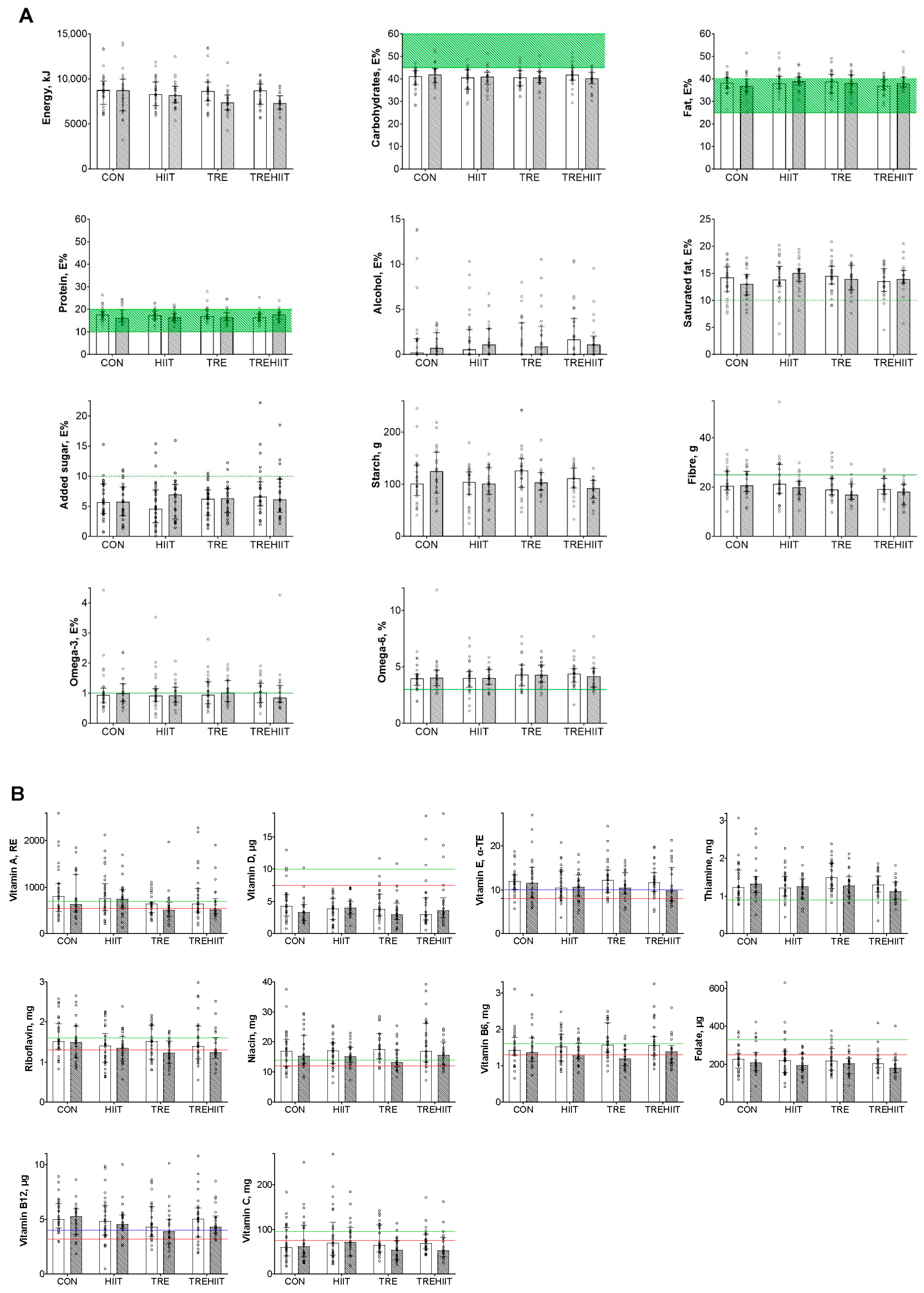 Nutrients 17 00218 g001a