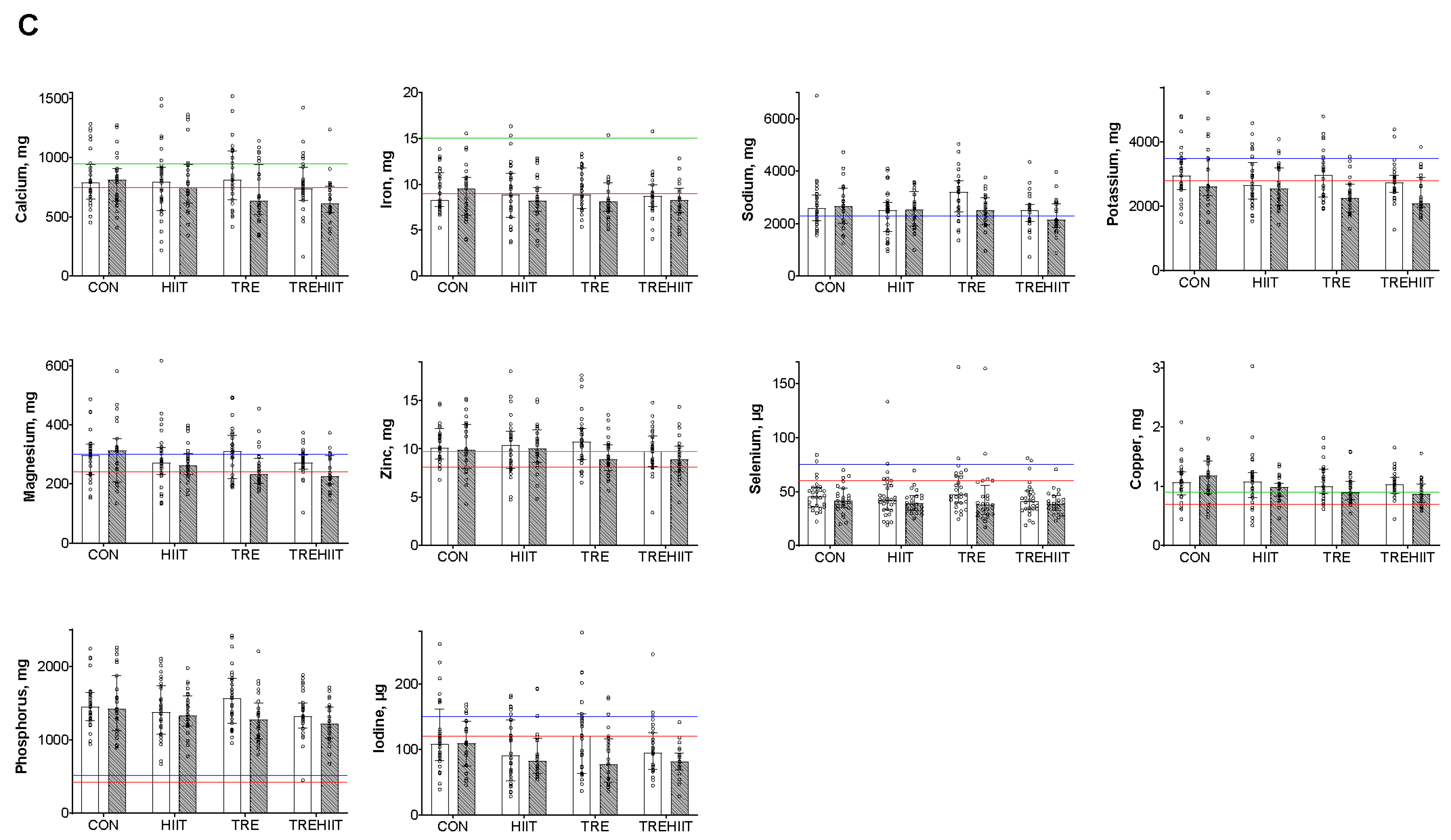 Nutrients 17 00218 g001b