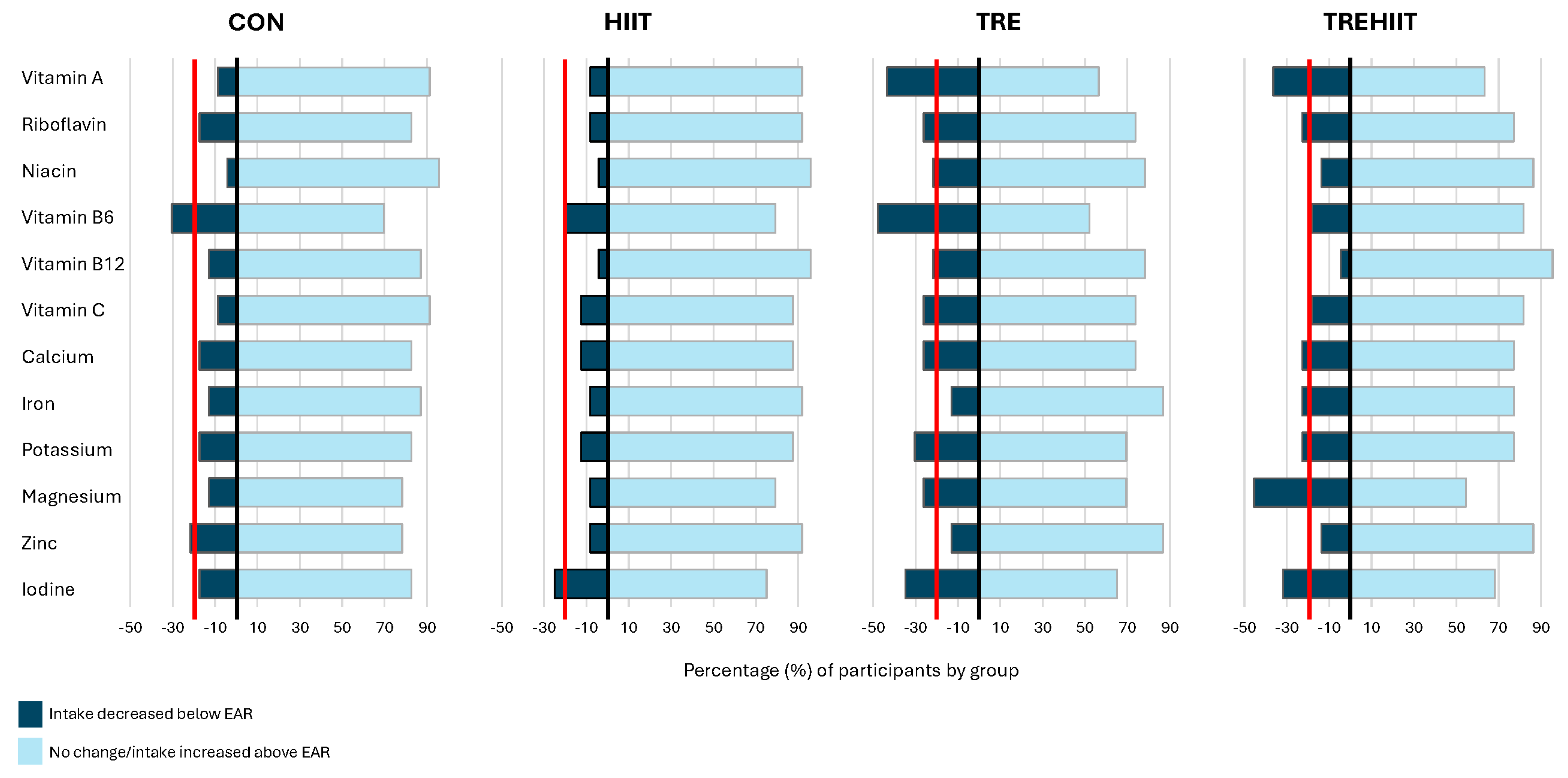 Nutrients 17 00218 g002