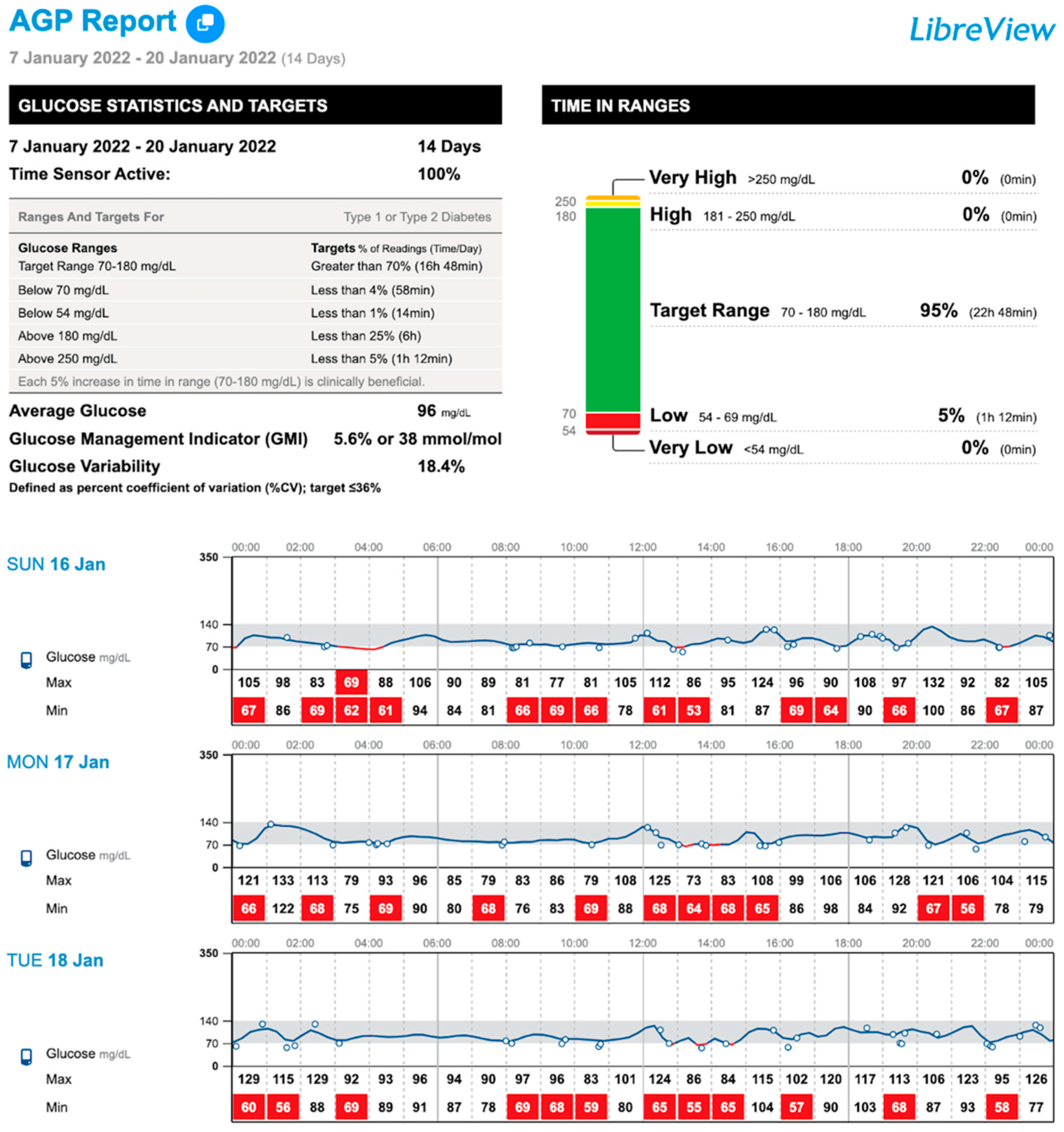 Nutrients 17 00222 g001