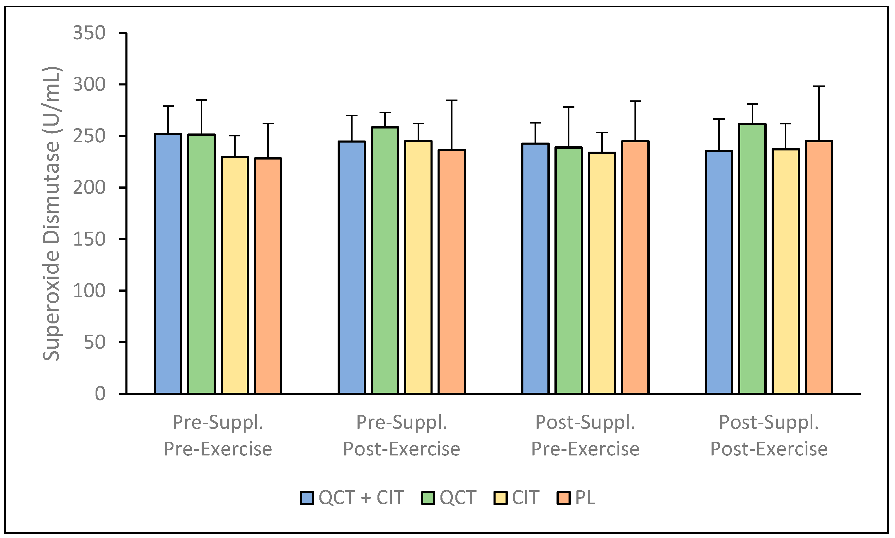 Nutrients 17 00224 g003 Nutrients 17 00224 g003
