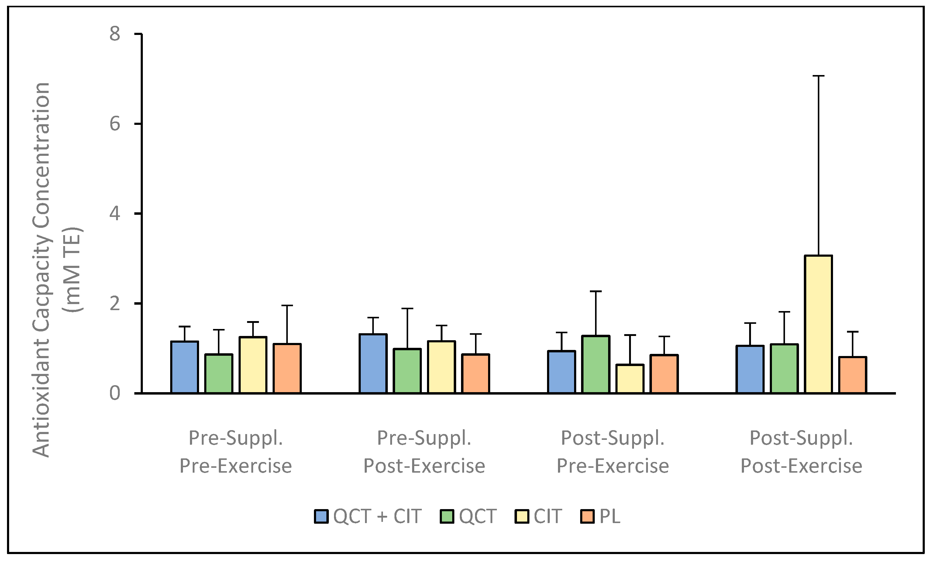 Nutrients 17 00224 g004 Nutrients 17 00224 g004