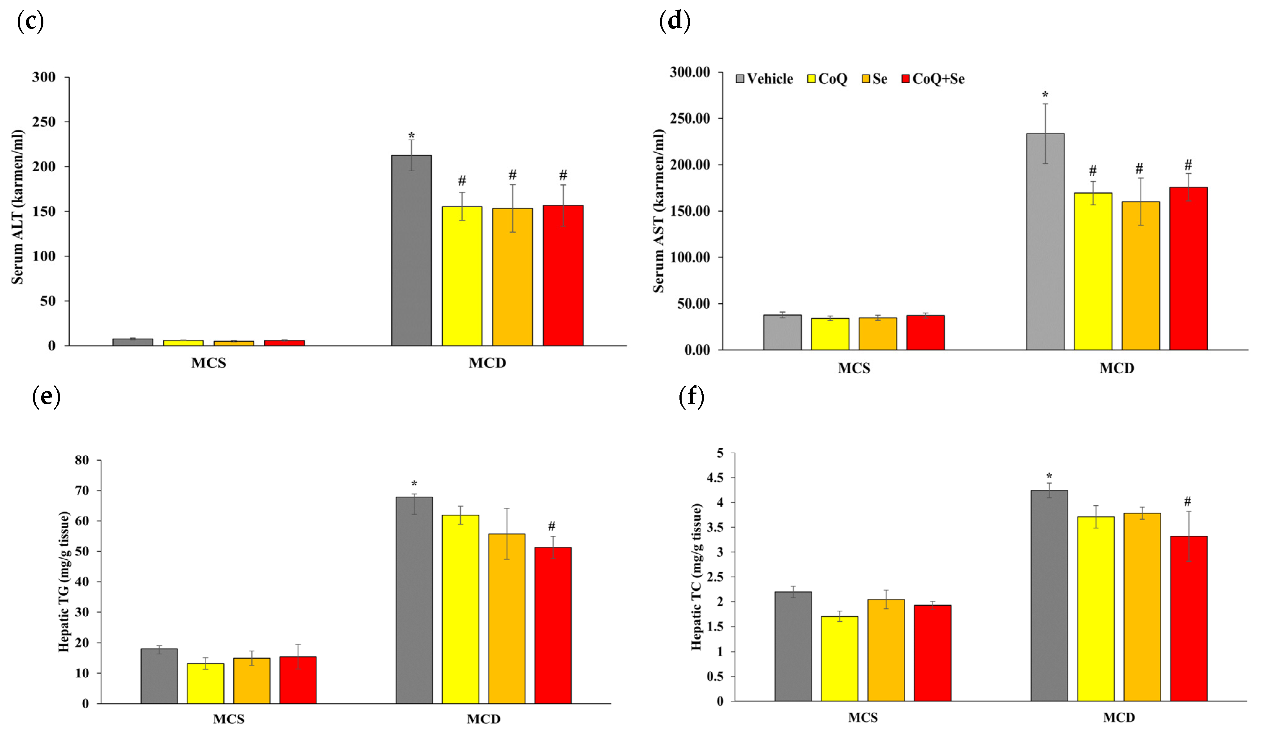 Nutrients 17 00229 g001b
