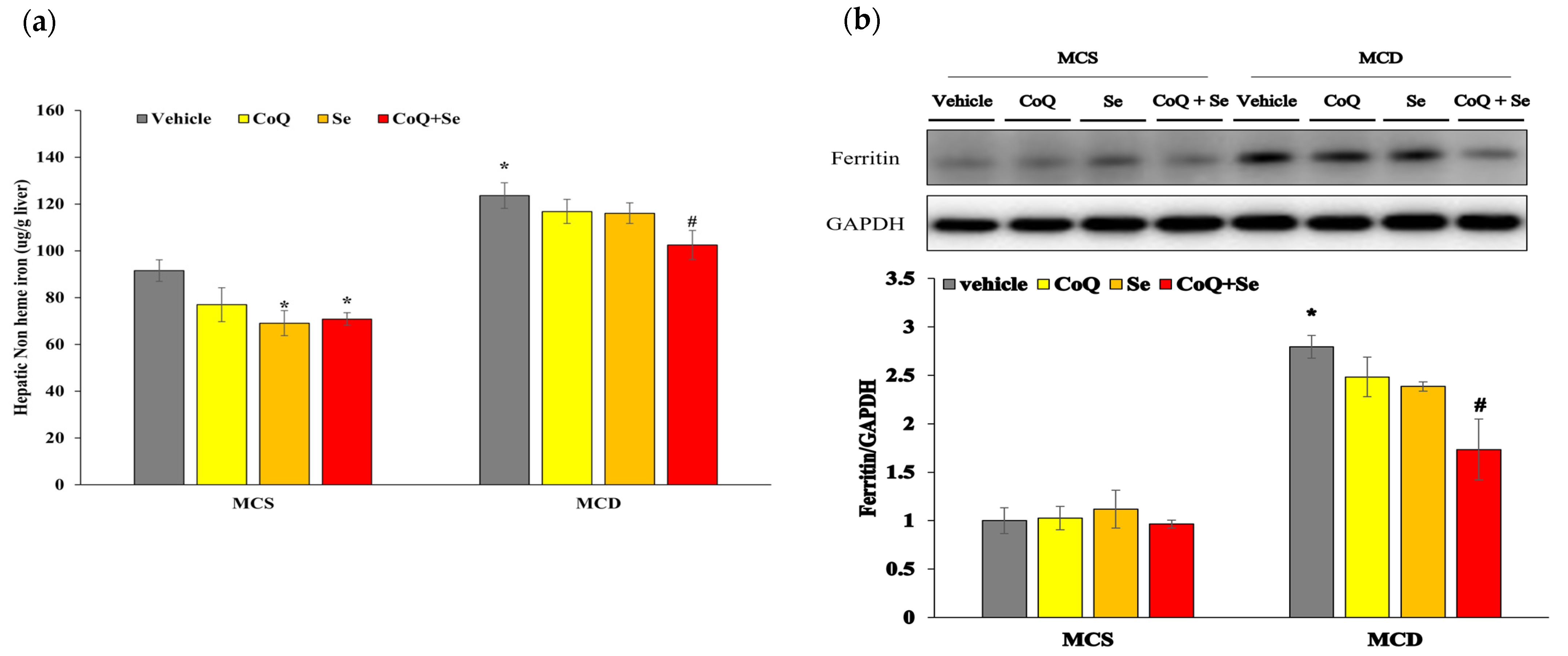 Nutrients 17 00229 g005