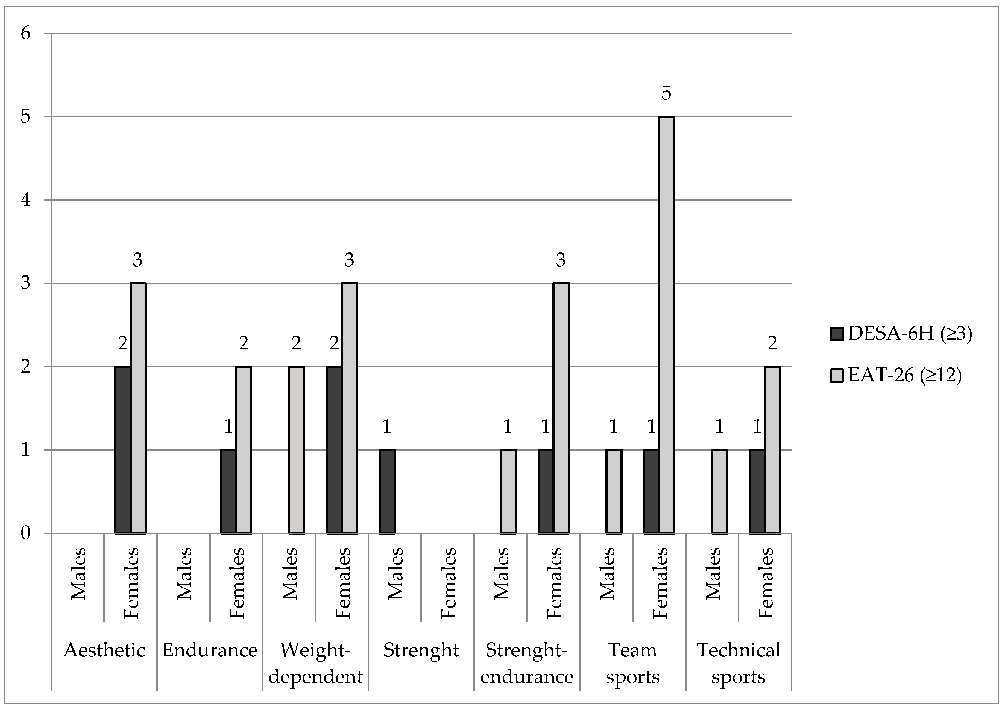 Nutrients 17 00231 g001 Nutrients 17 00231 g001