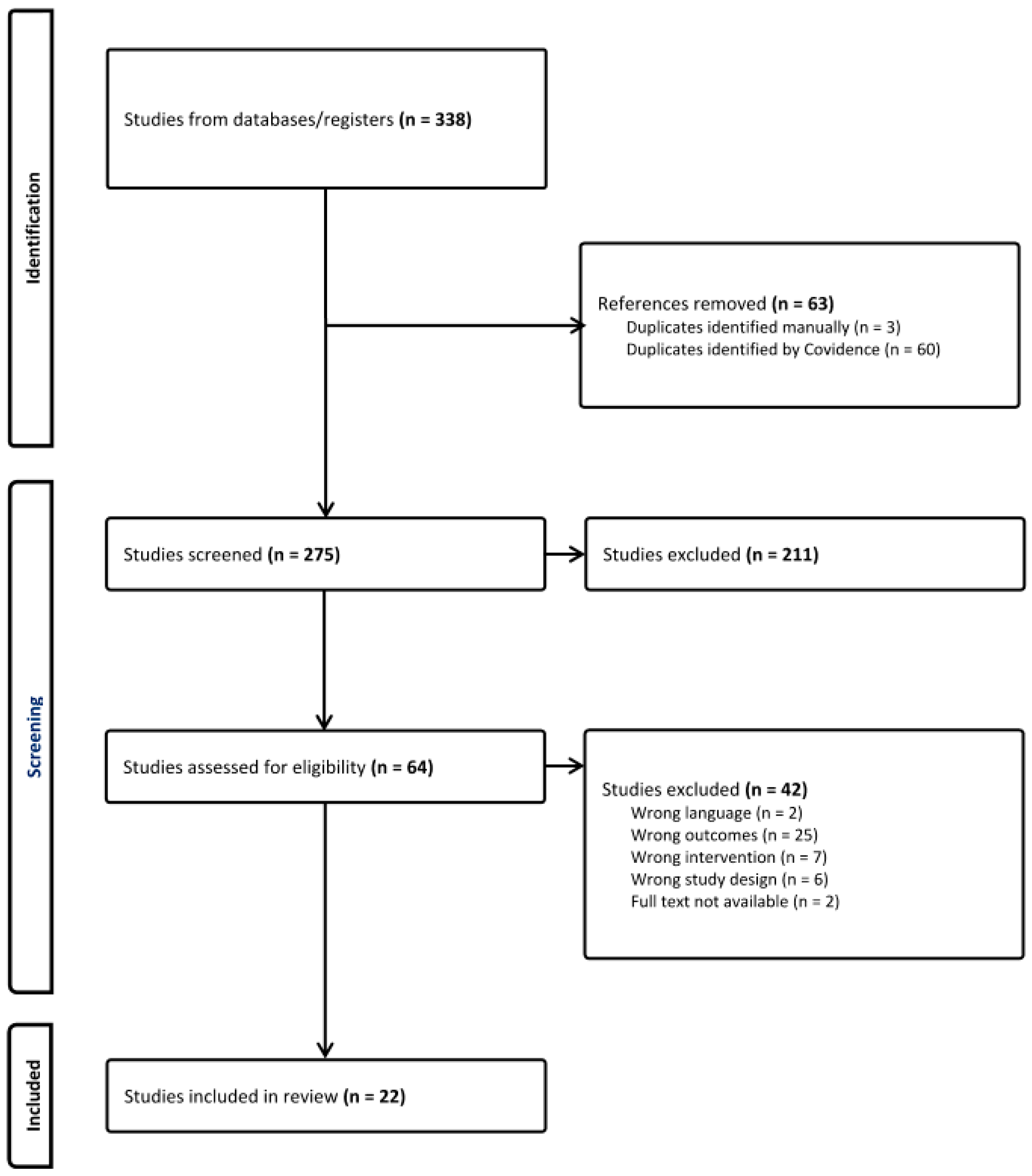 Nutrients 17 00232 g001