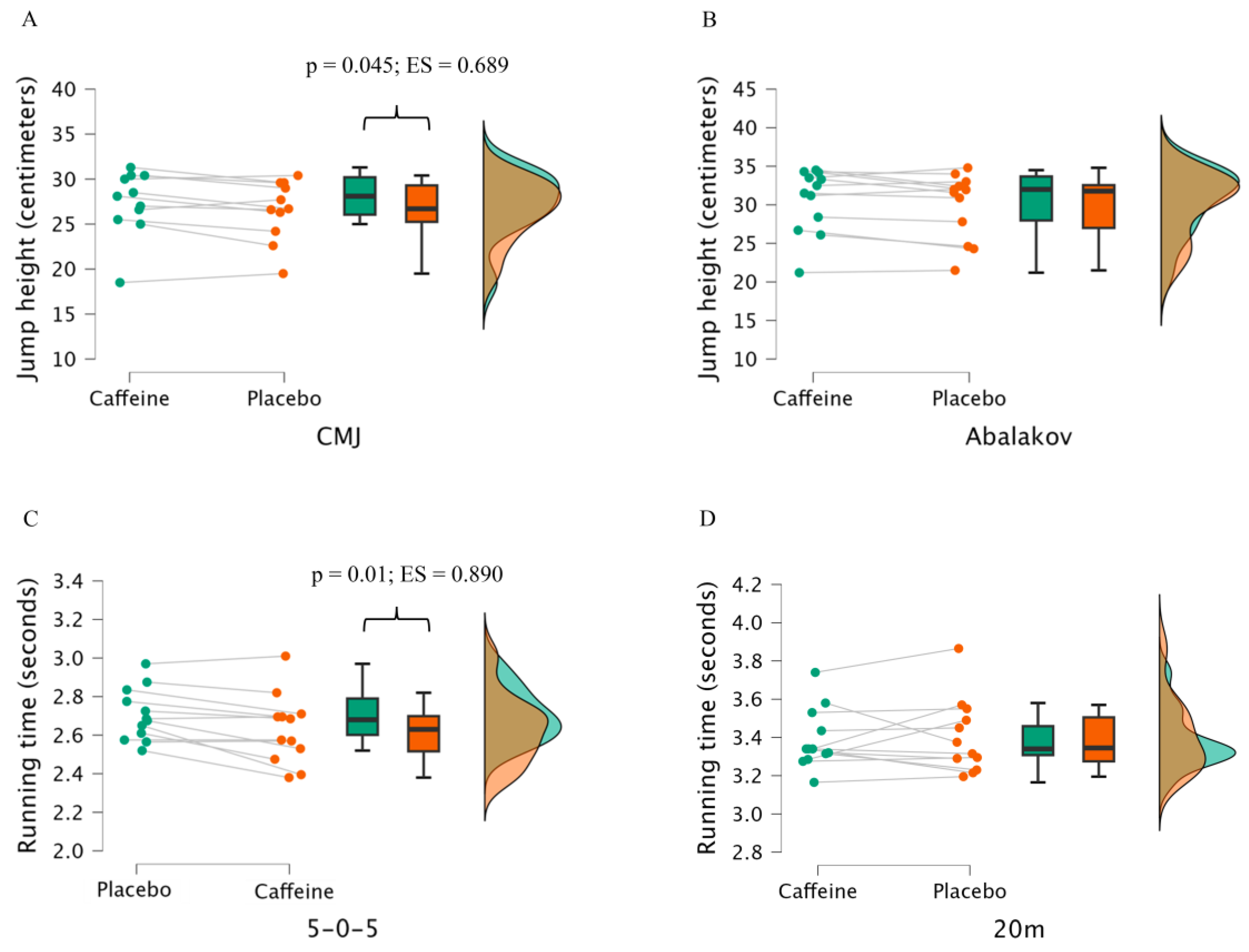 Nutrients 17 00235 g001