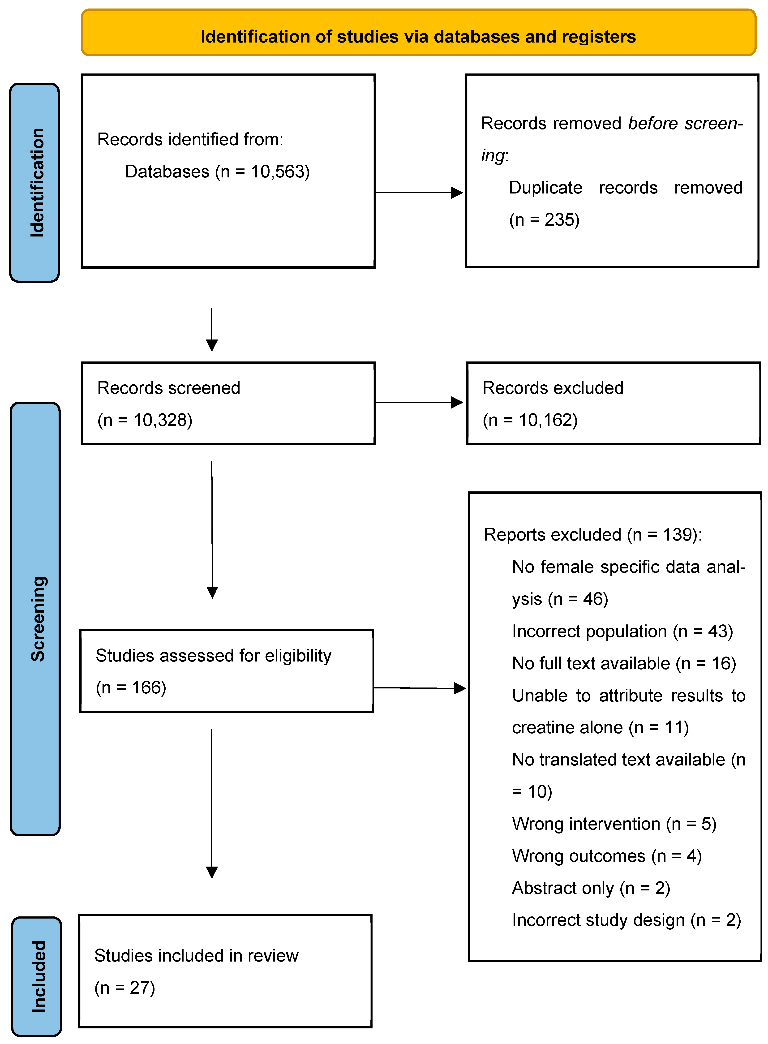 Nutrients 17 00238 g001 Nutrients 17 00238 g001