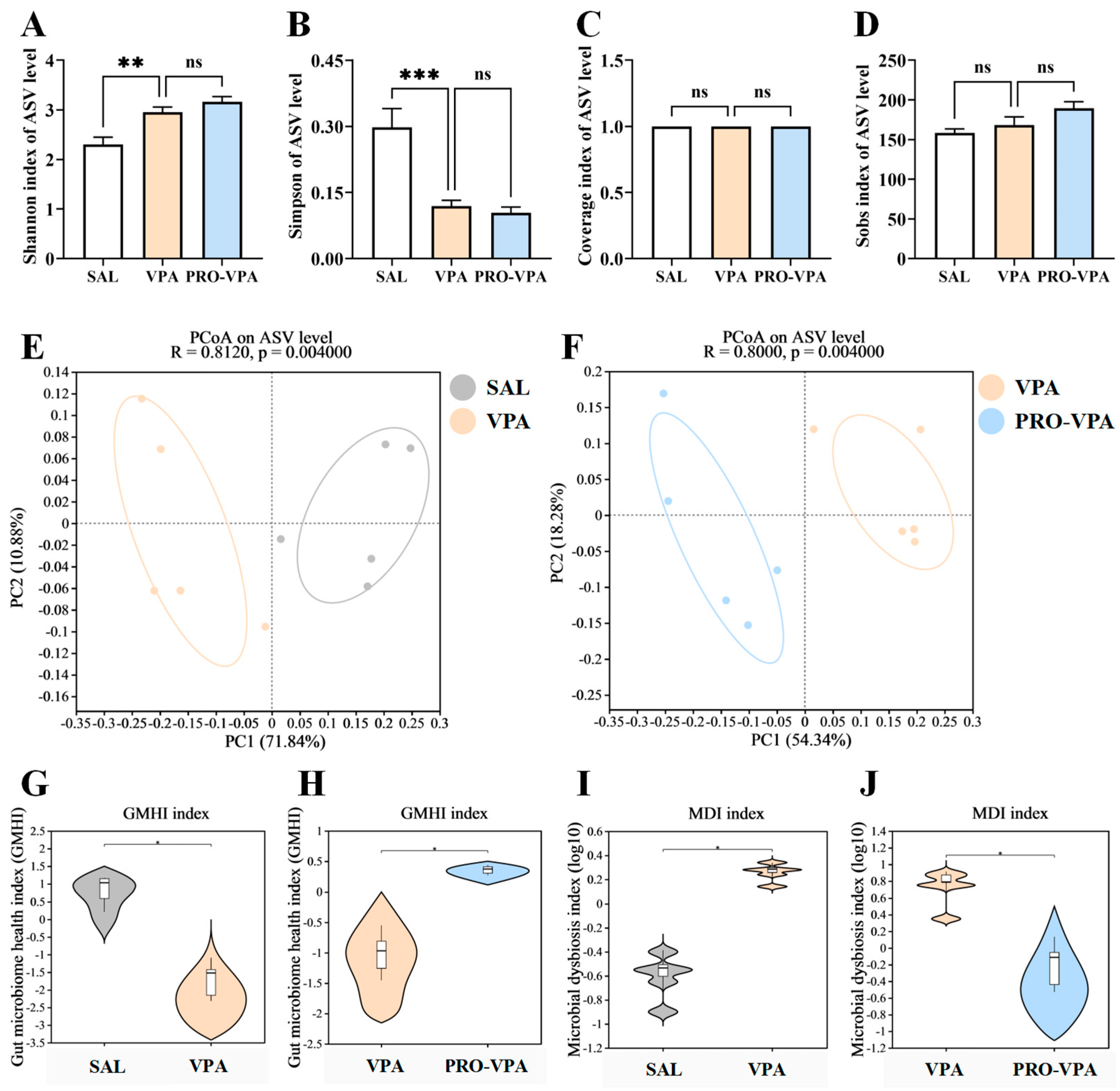 Nutrients 17 00247 g002