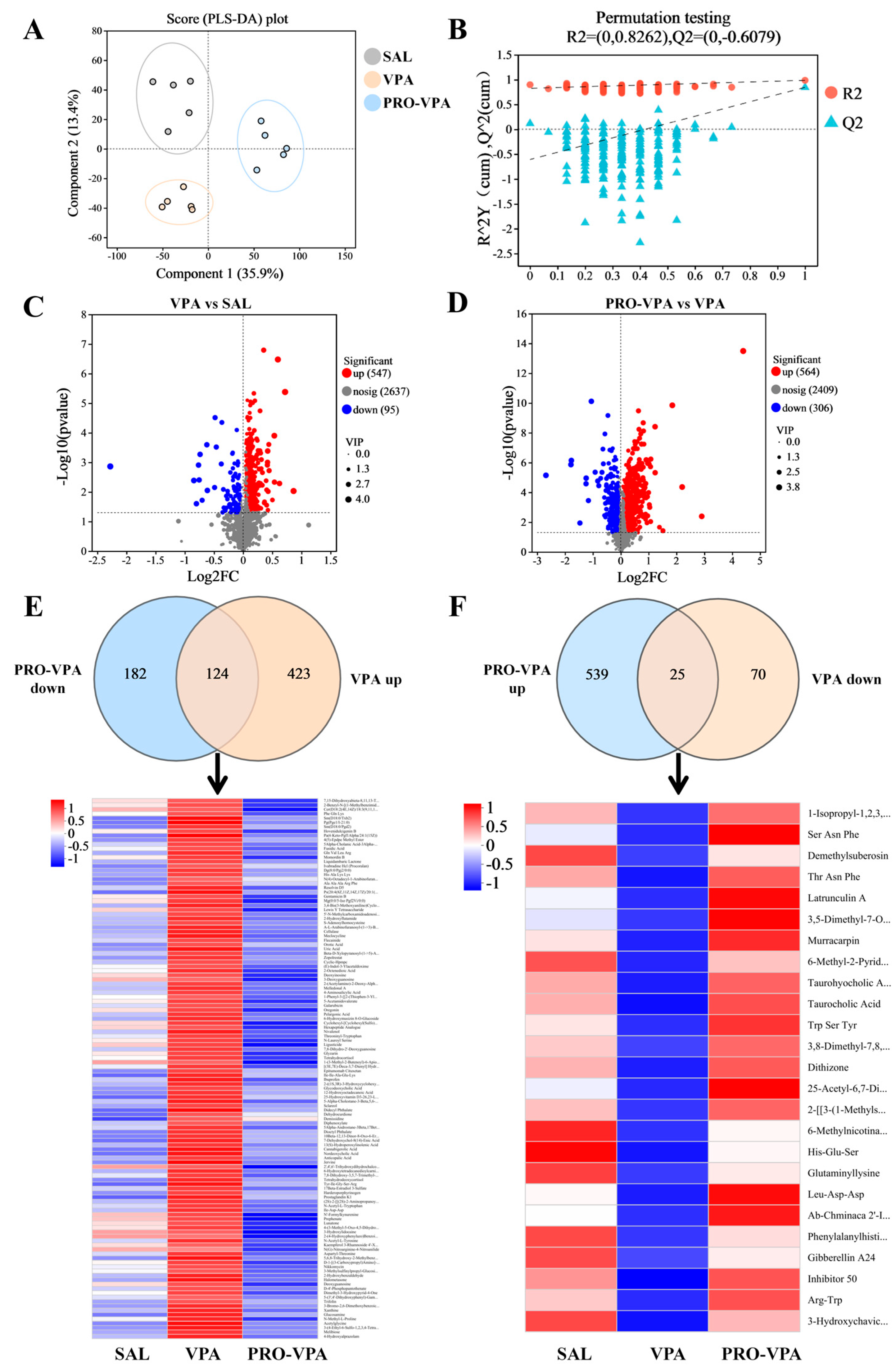 Nutrients 17 00247 g004