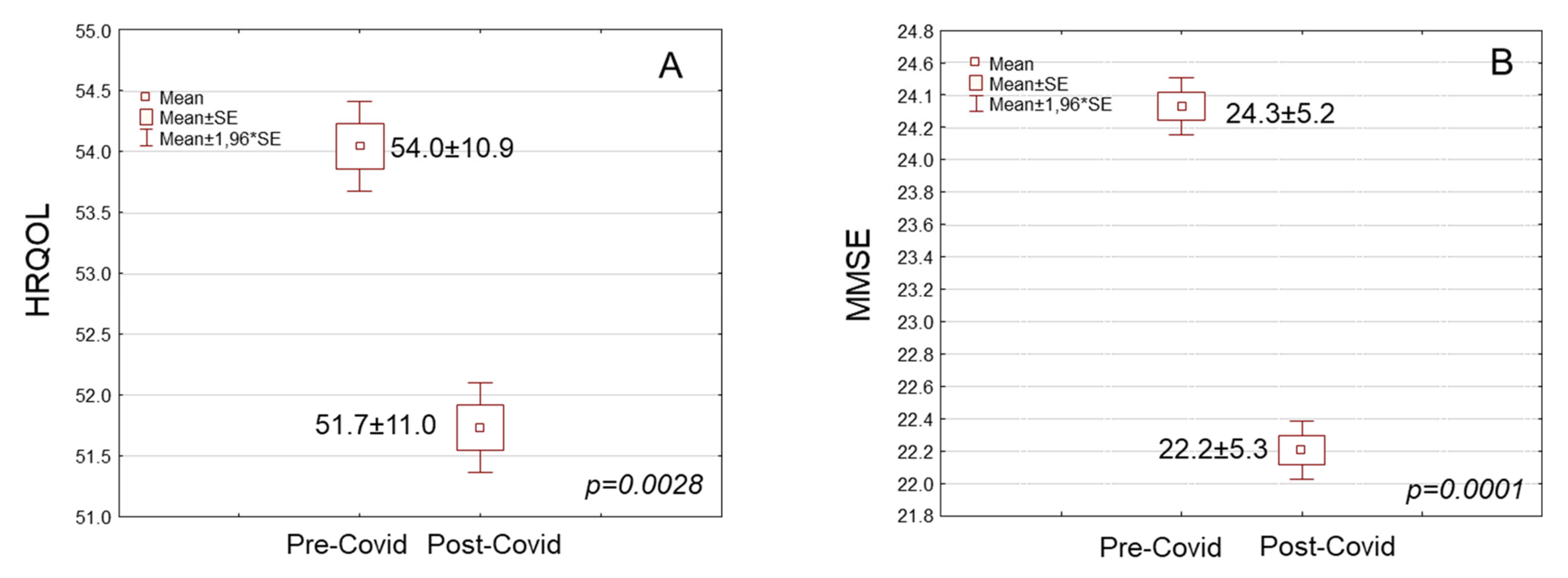 Nutrients 17 00249 g003