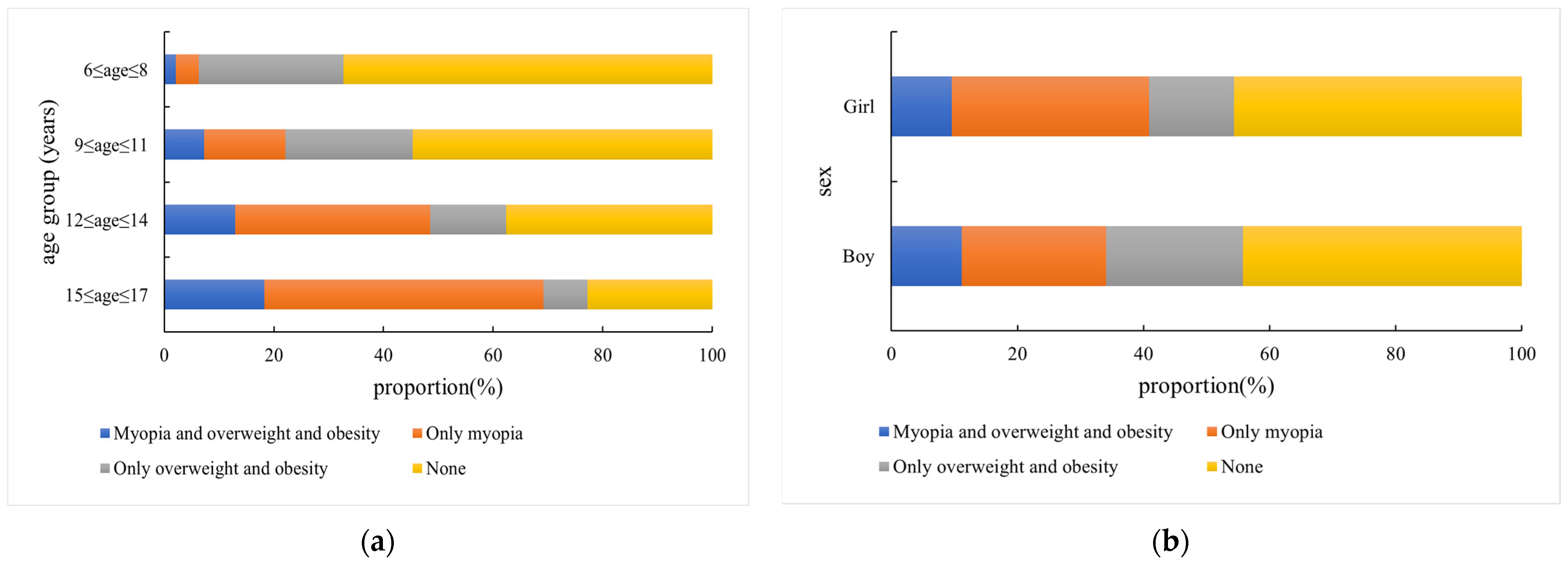 Nutrients 17 00260 g001 Nutrients 17 00260 g001