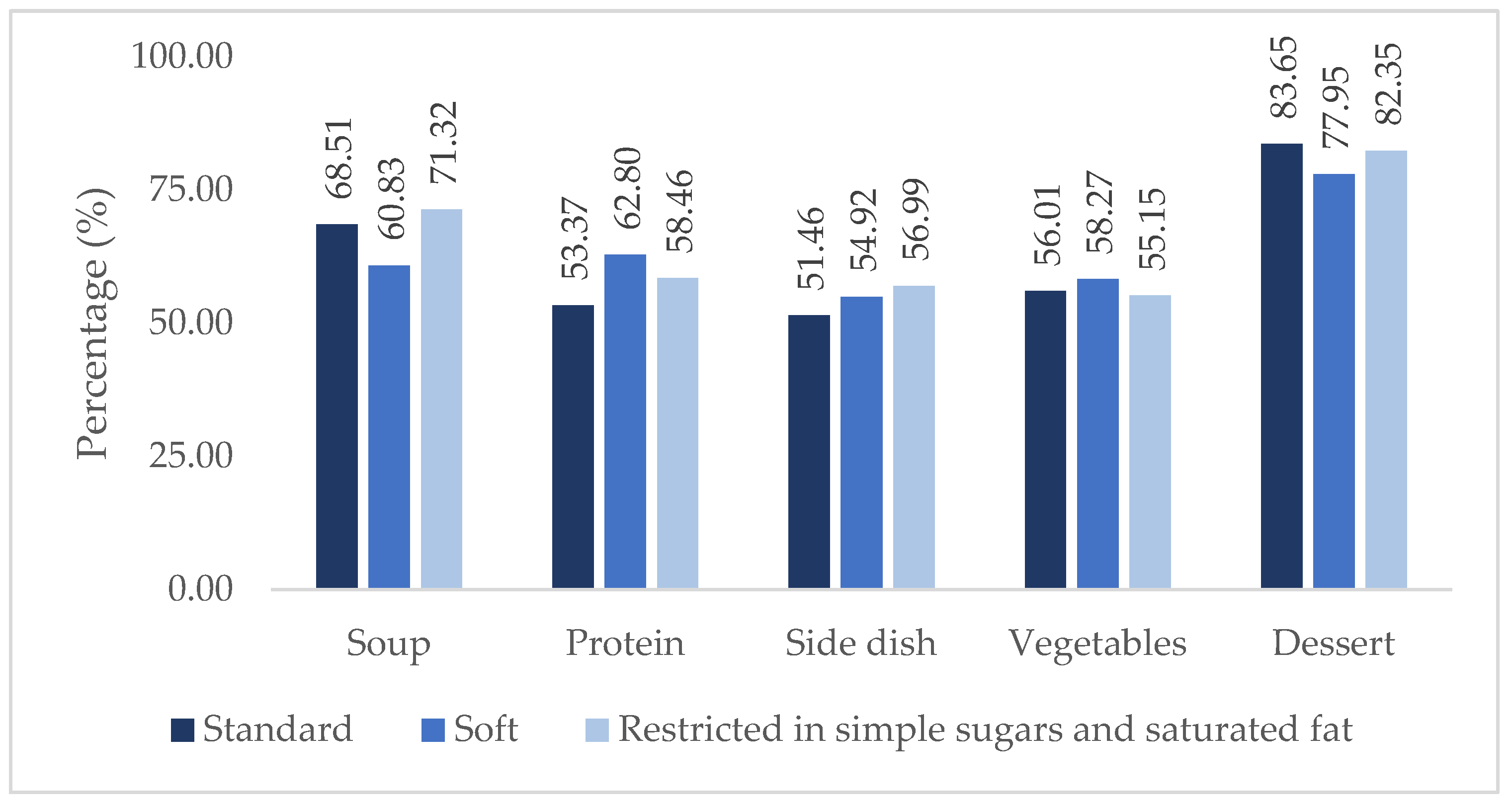 Nutrients 17 00261 g002