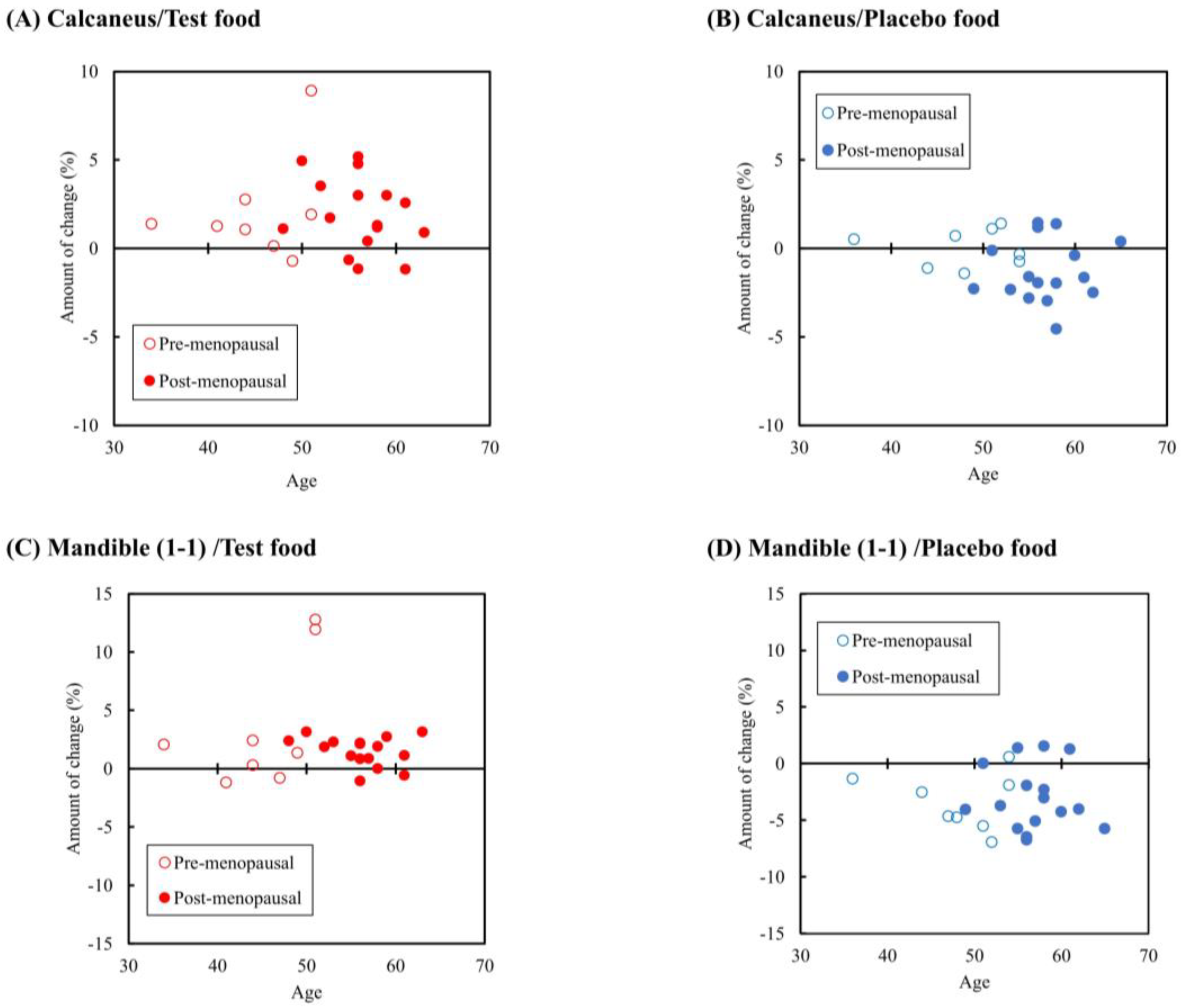 Nutrients 17 00262 g004