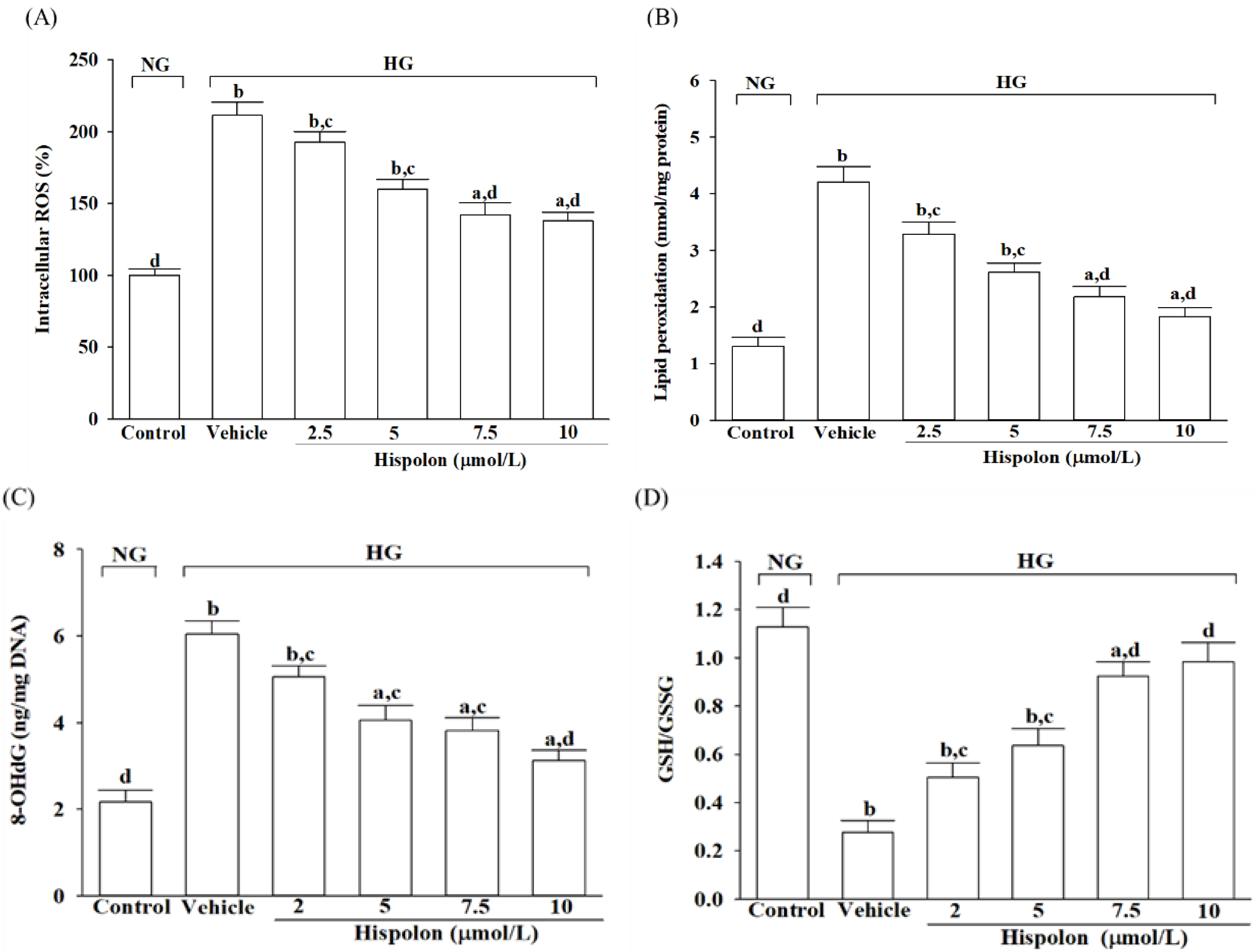 Nutrients 17 00266 g003
