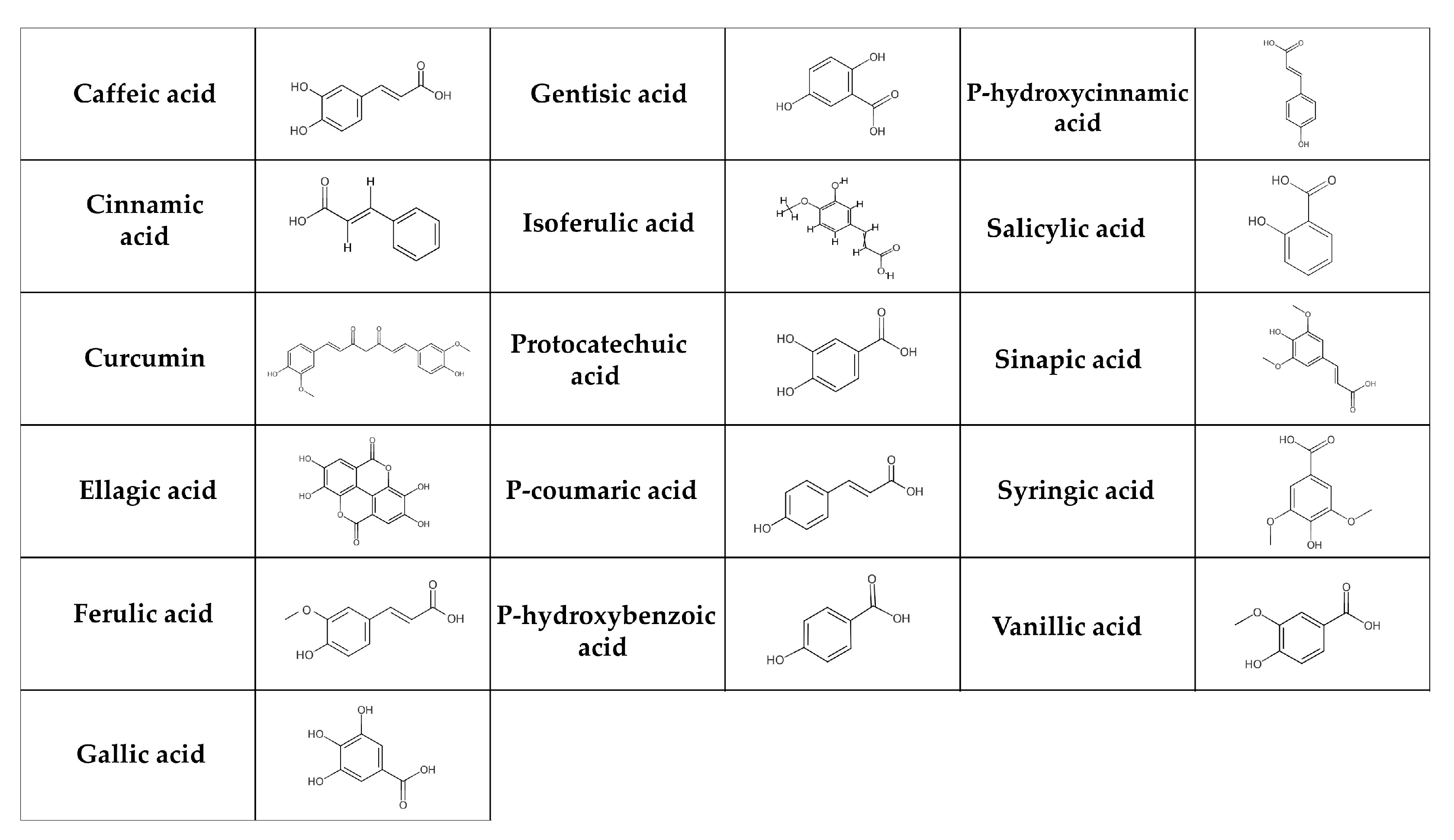 Nutrients 17 00275 g002 Nutrients 17 00275 g002