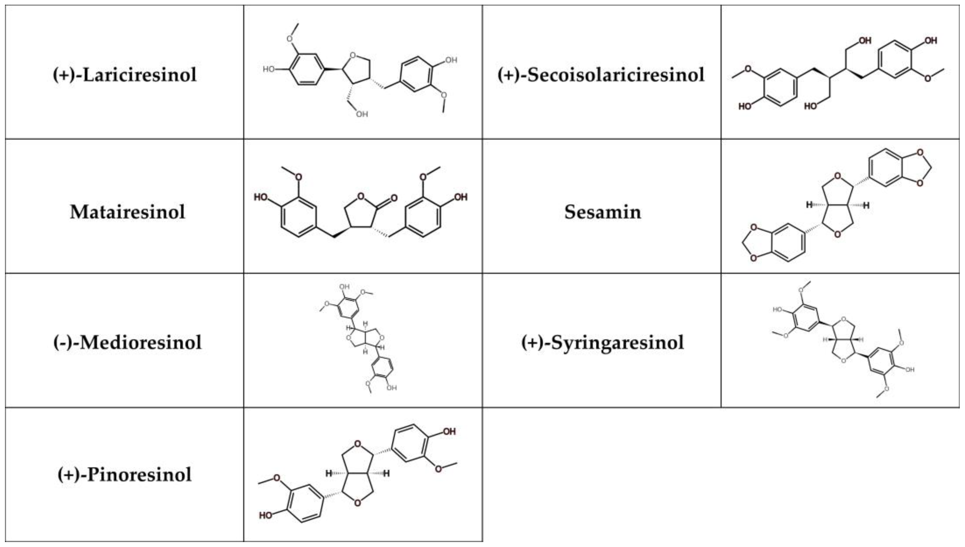 Nutrients 17 00275 g005 Nutrients 17 00275 g005